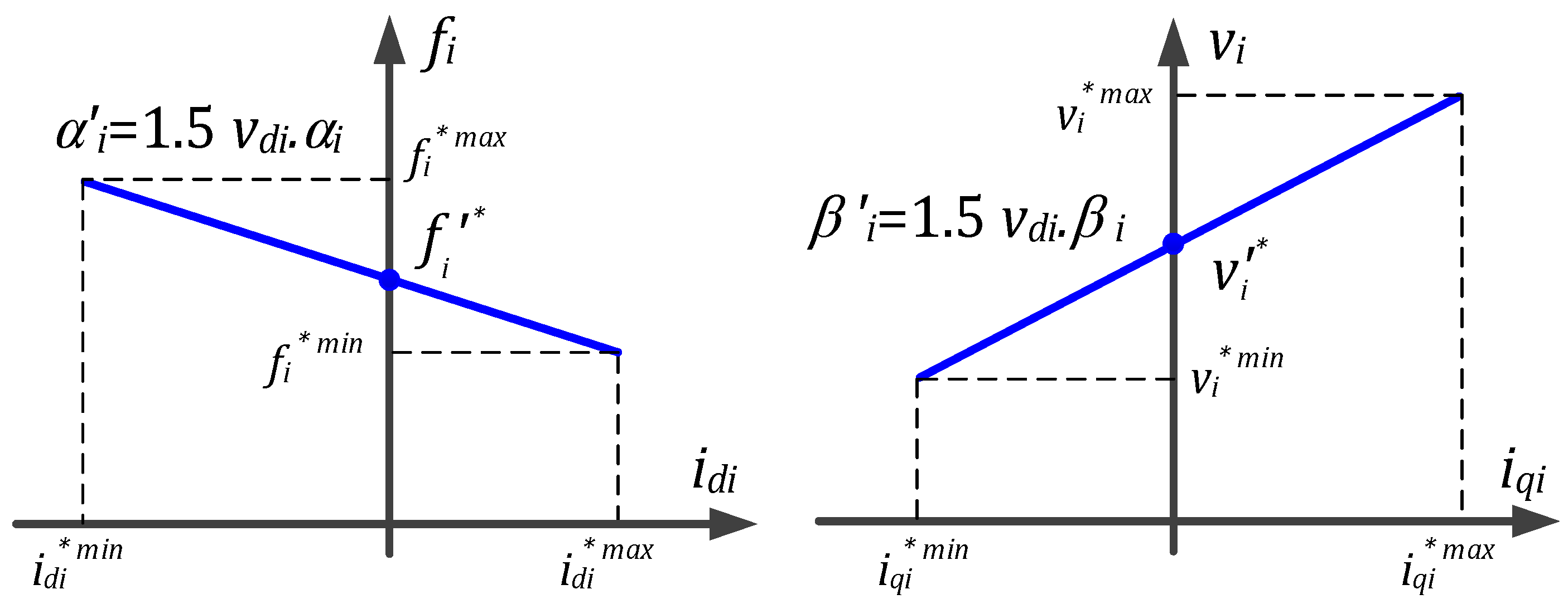 Energies 11 01161 g006