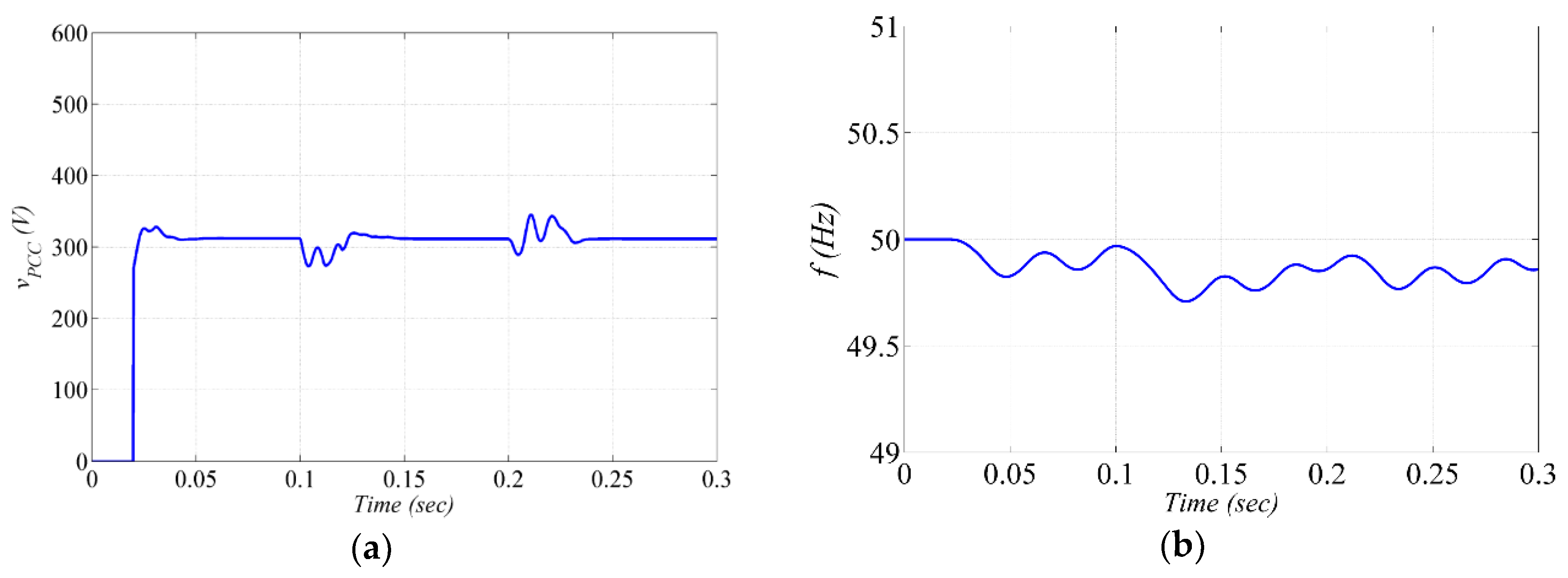 Energies 11 01161 g009