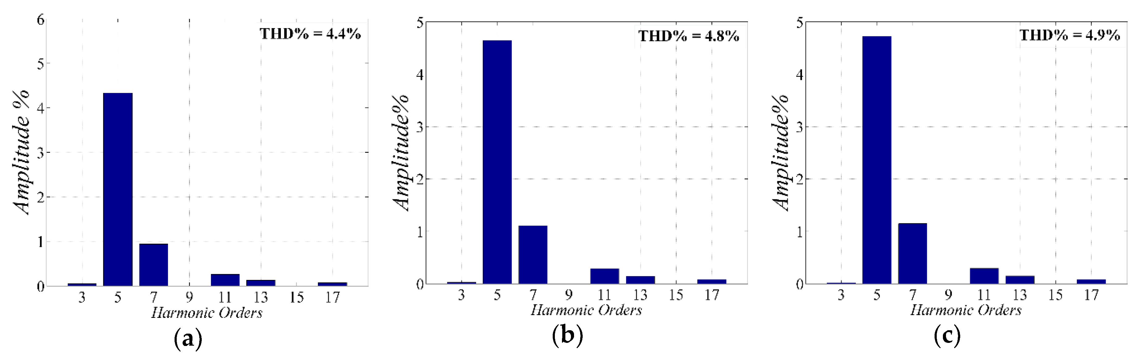 Energies 11 01161 g010