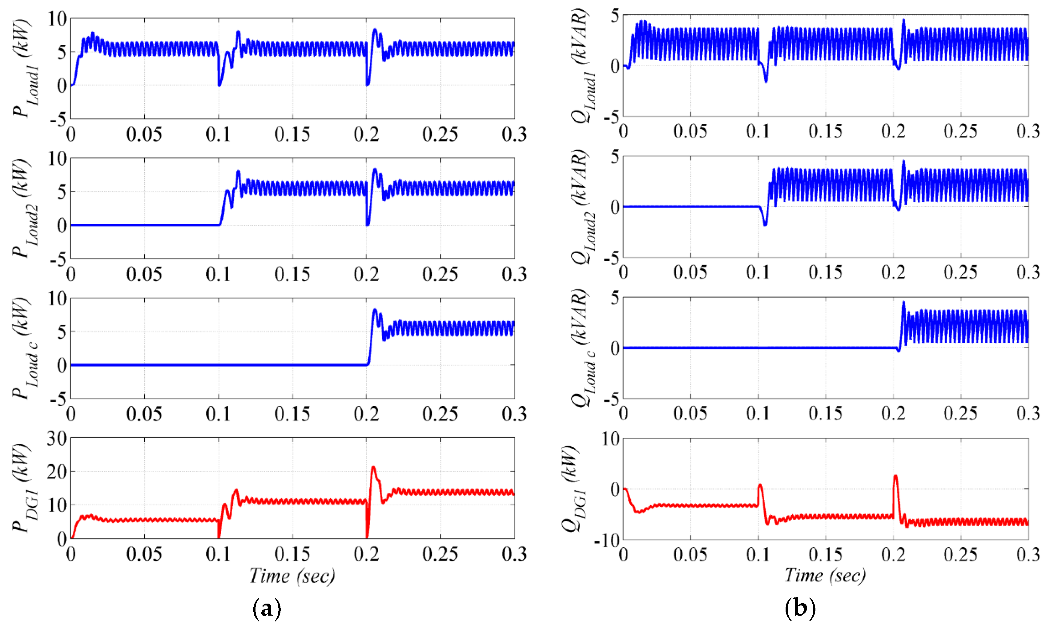 Energies 11 01161 g011