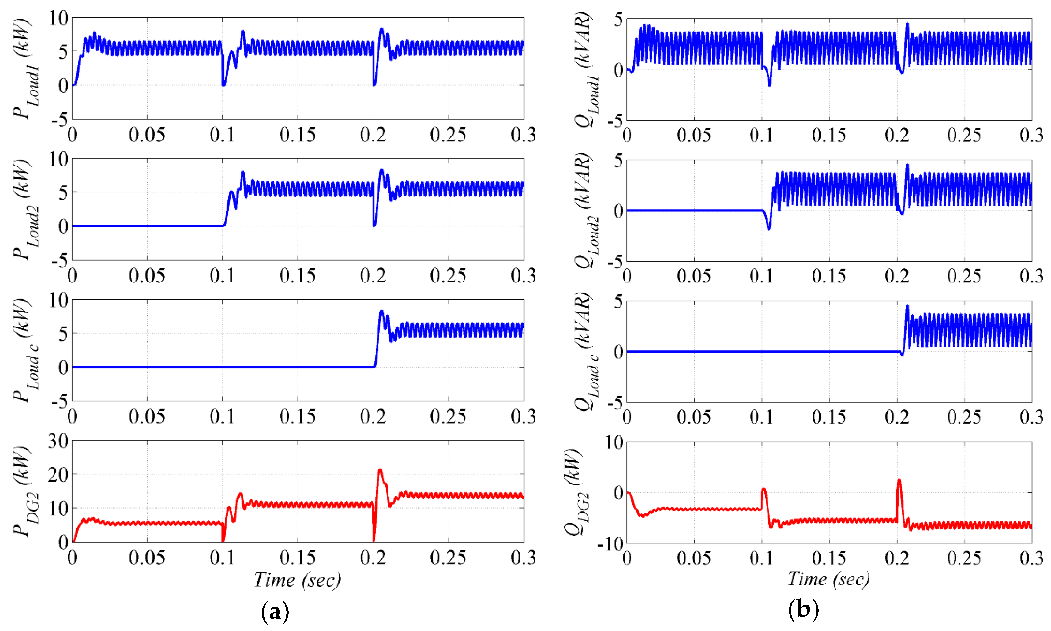 Energies 11 01161 g012