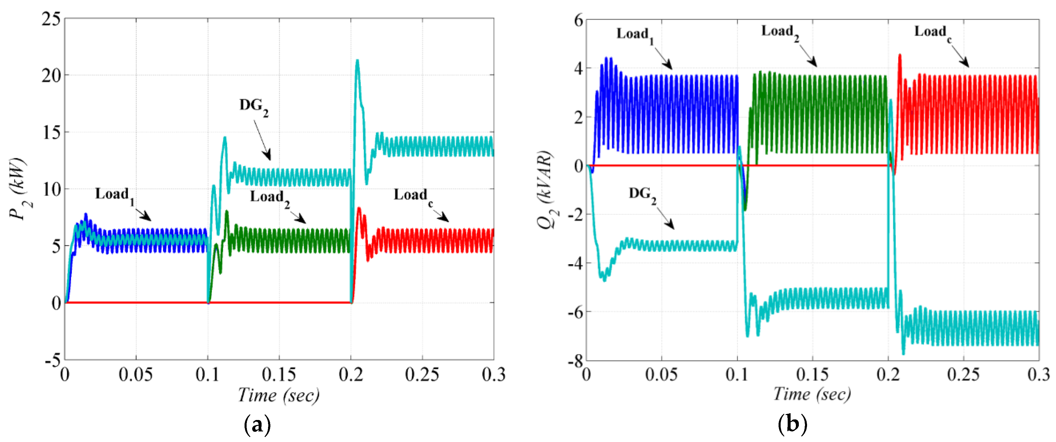 Energies 11 01161 g013
