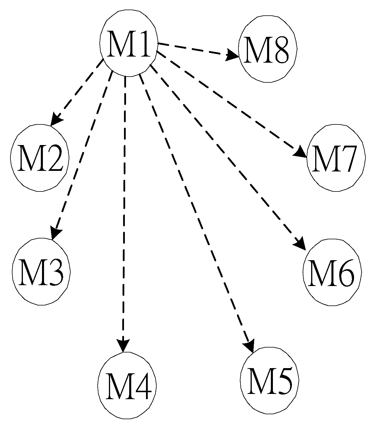 Energies 11 01163 g002 550