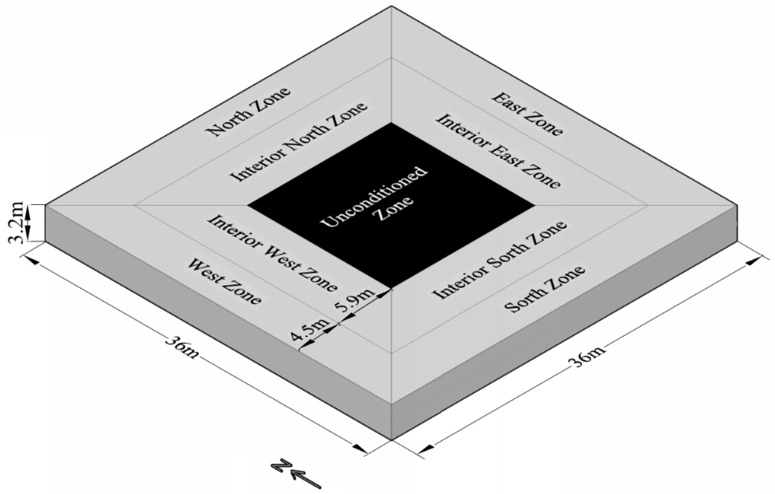 Energies 11 01165 g003 550