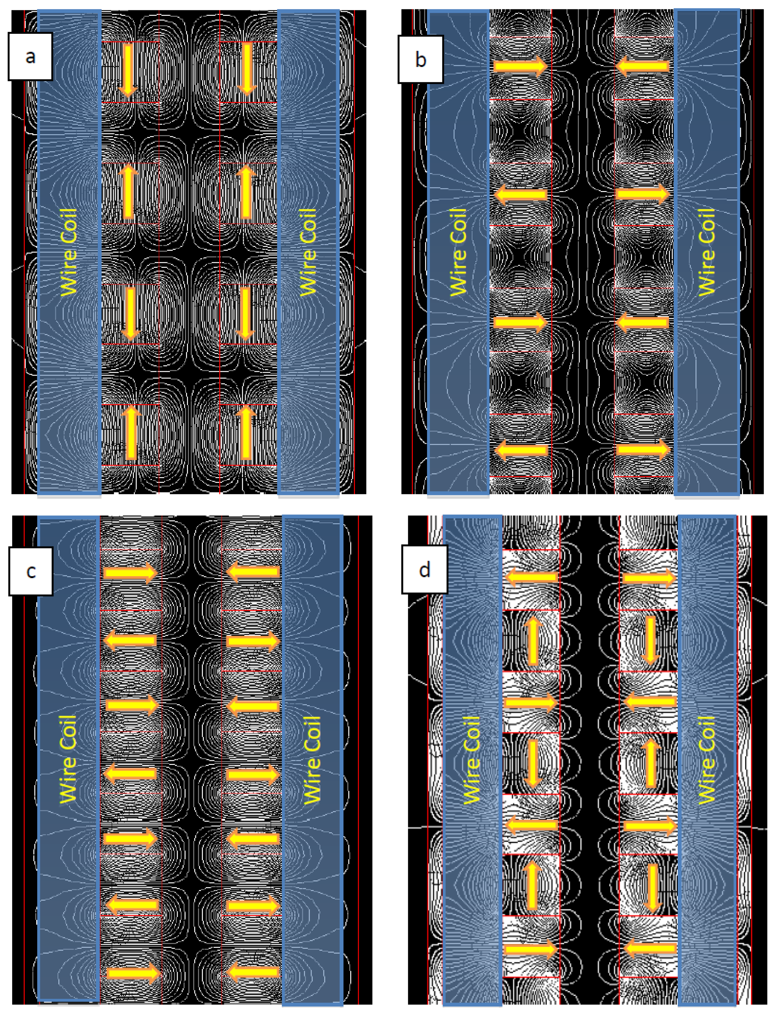 Energies Free Full Text A Comprehensive Review Of The Techniques On Regenerative Shock Absorber Systems Html