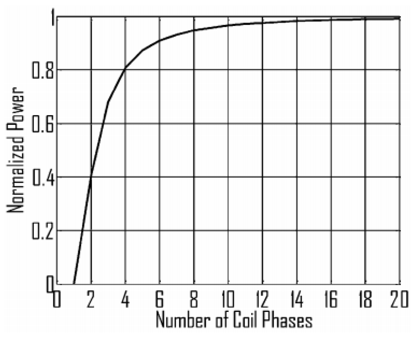 Energies 11 01167 g010