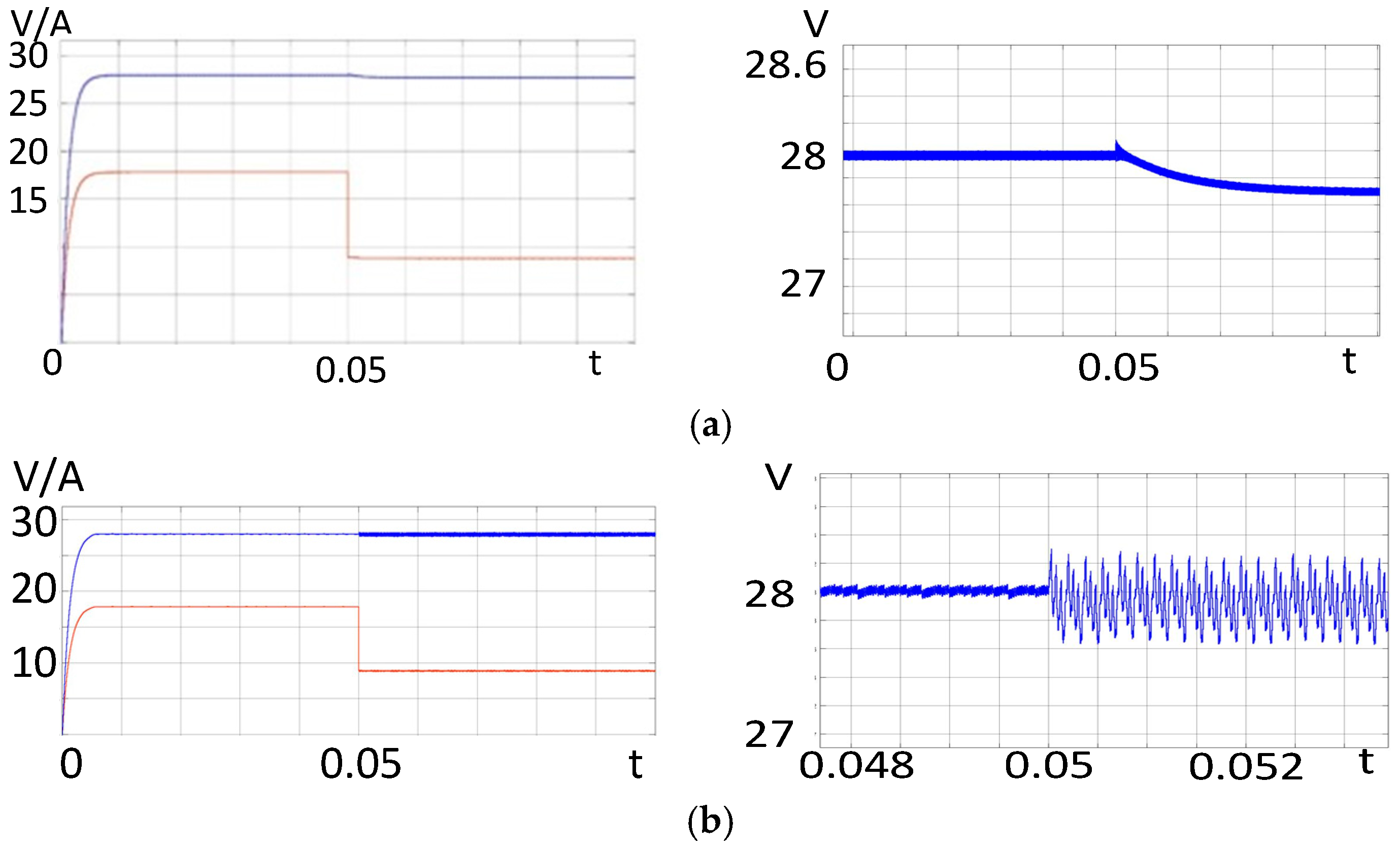 Energies 11 01168 g007 550