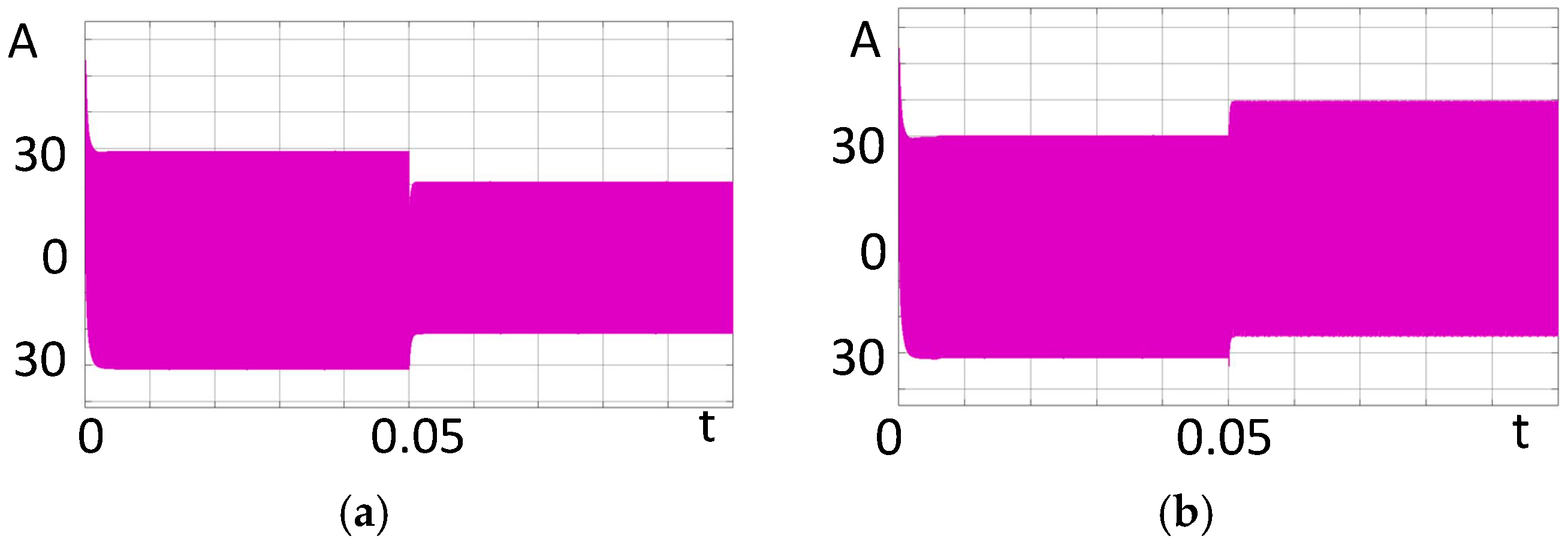 Energies 11 01168 g008 550