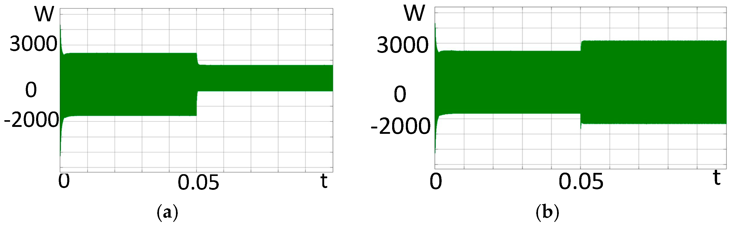 Energies 11 01168 g009 550
