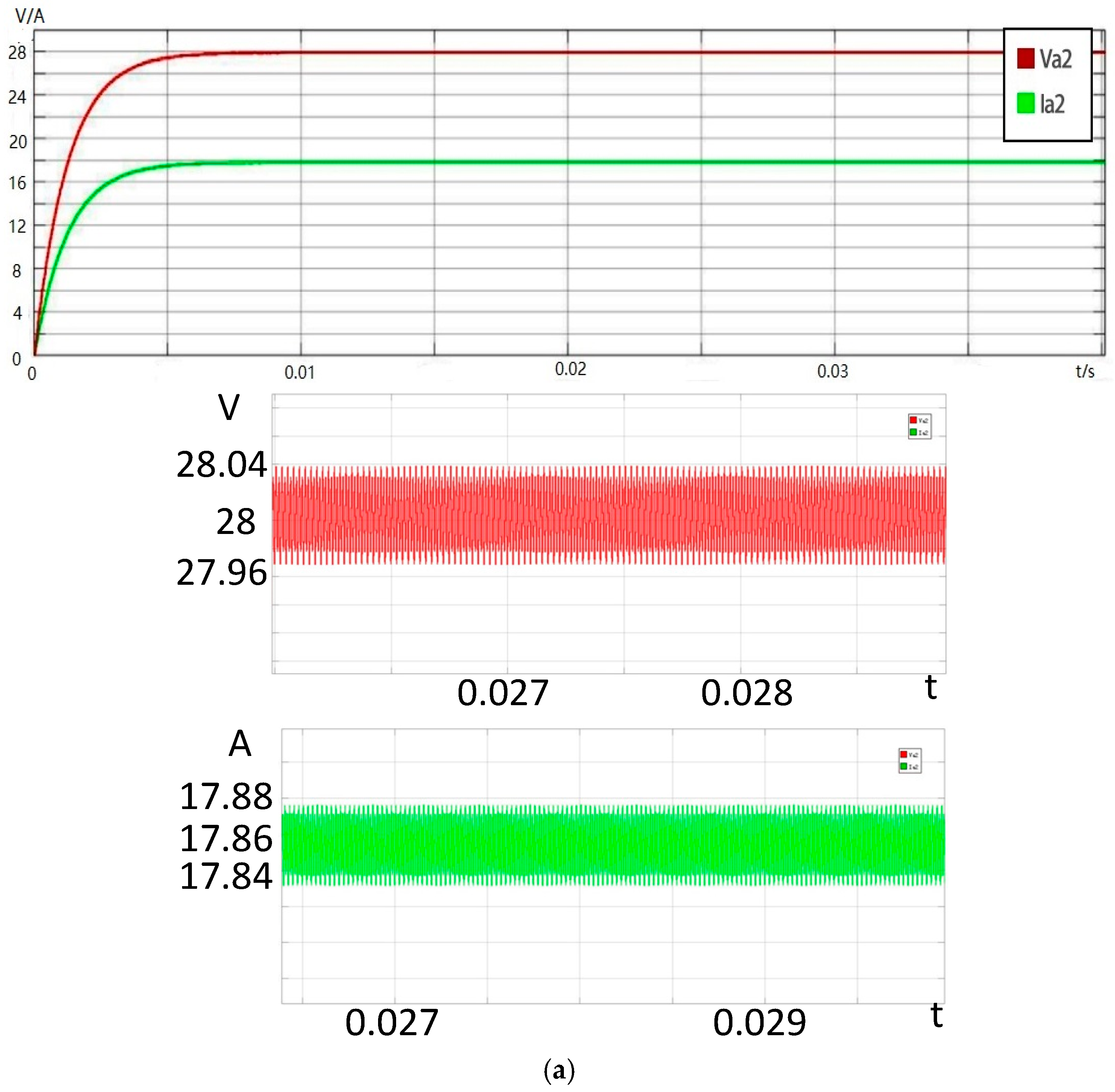 Energies 11 01168 g012a 550