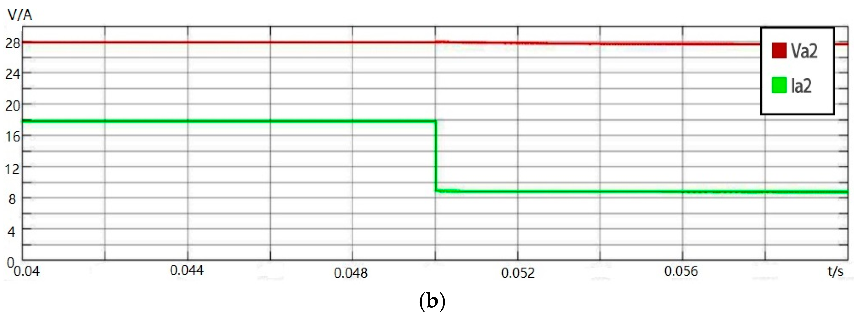 Energies 11 01168 g012b 550