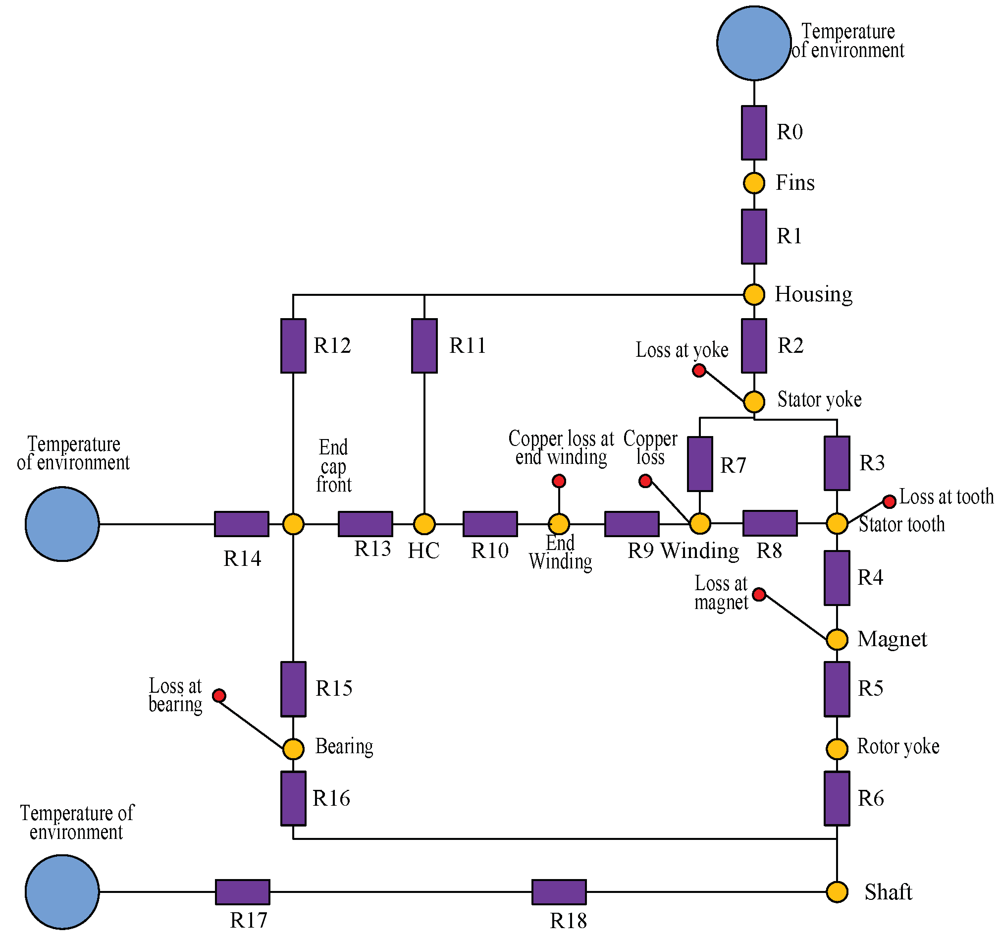 Energies 11 01173 g002 550