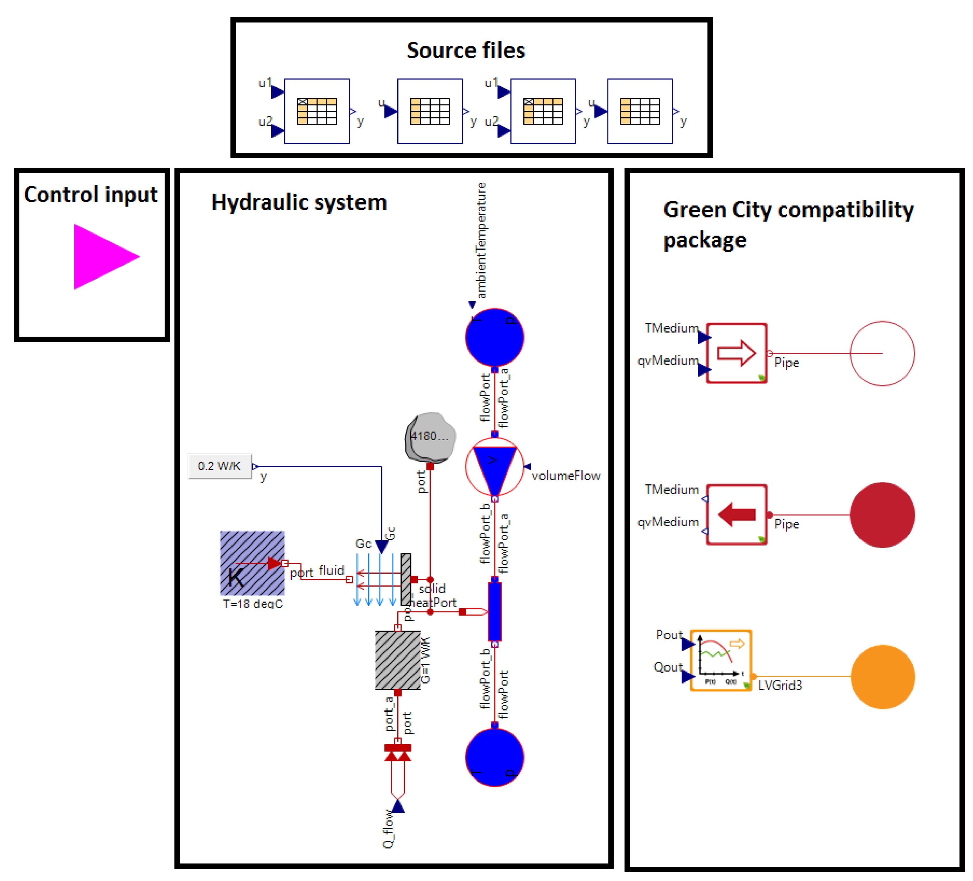 Energies 11 01174 g007