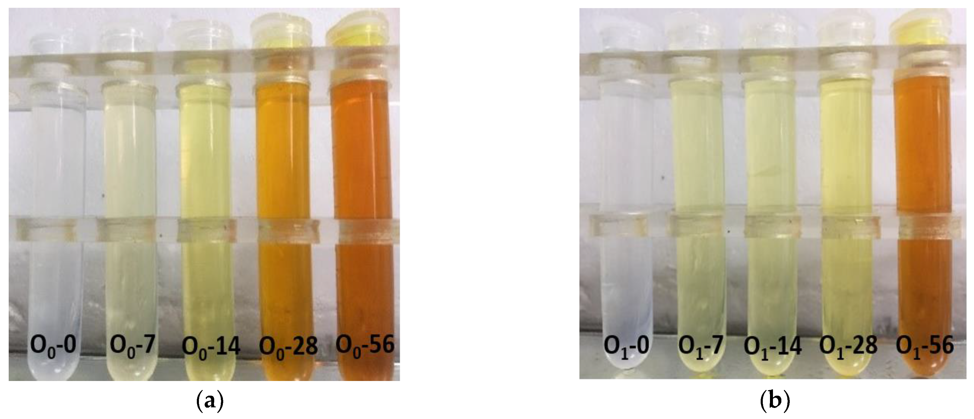 Energies 11 01176 g005 550