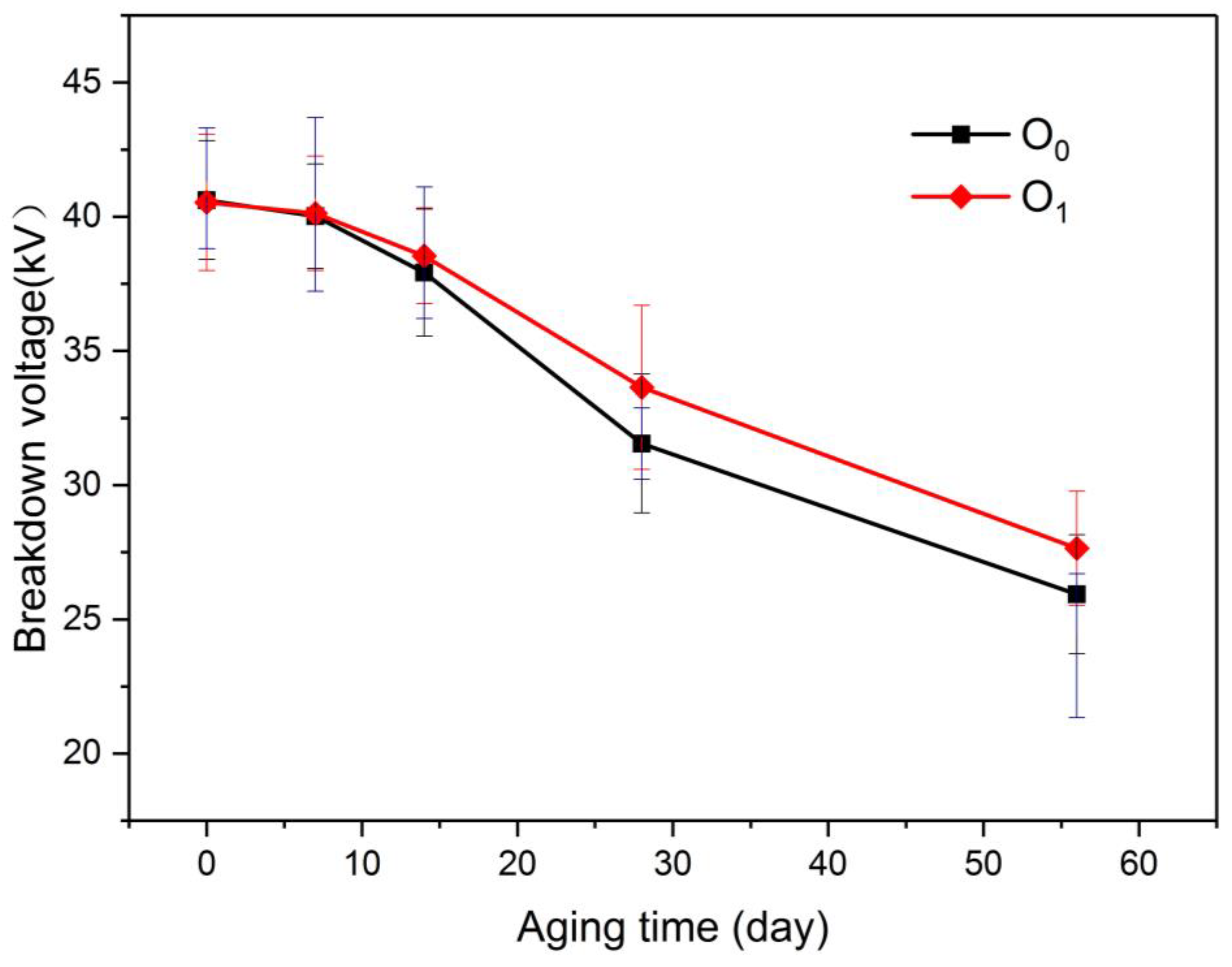 Energies 11 01176 g007 550