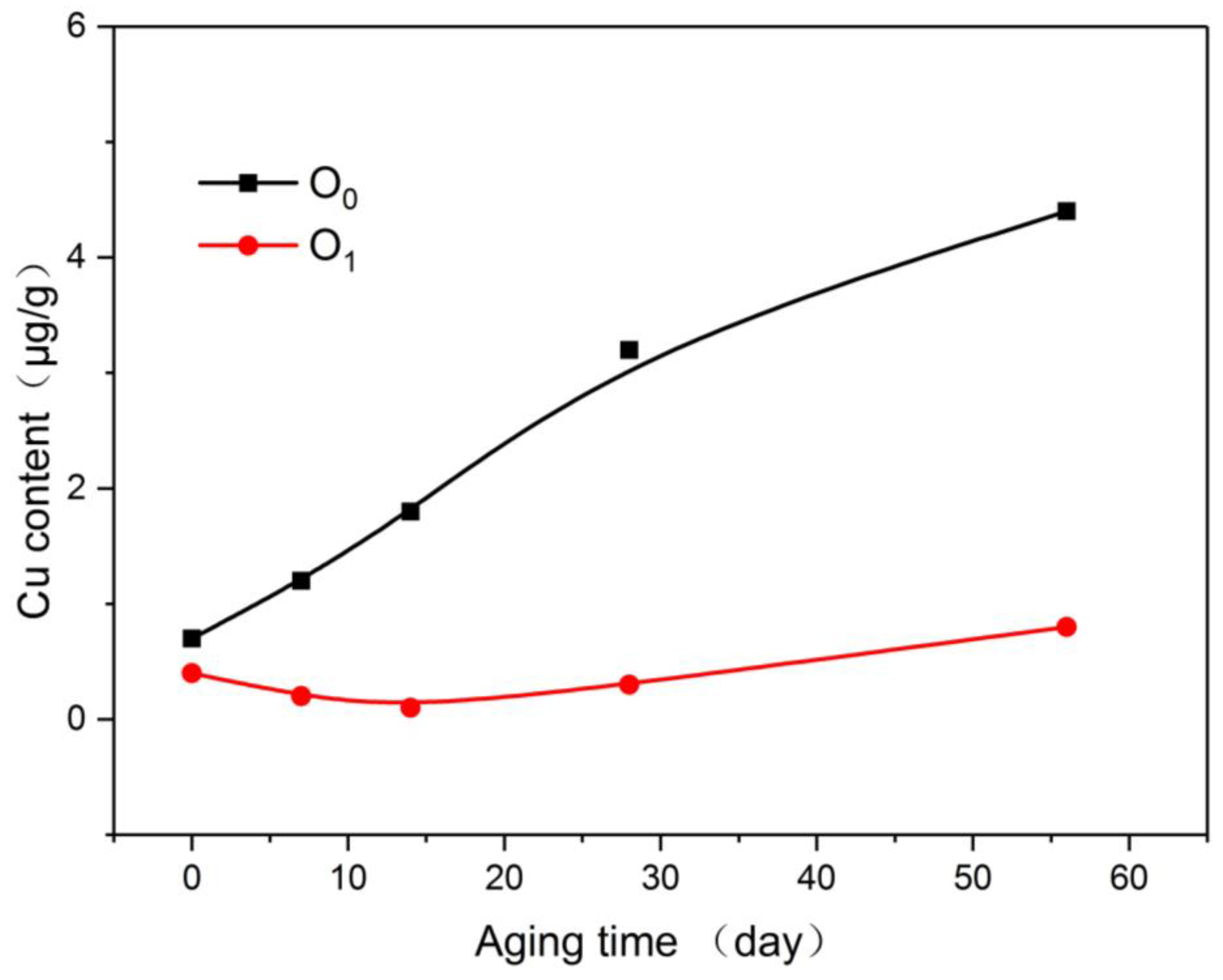 Energies 11 01176 g010 550