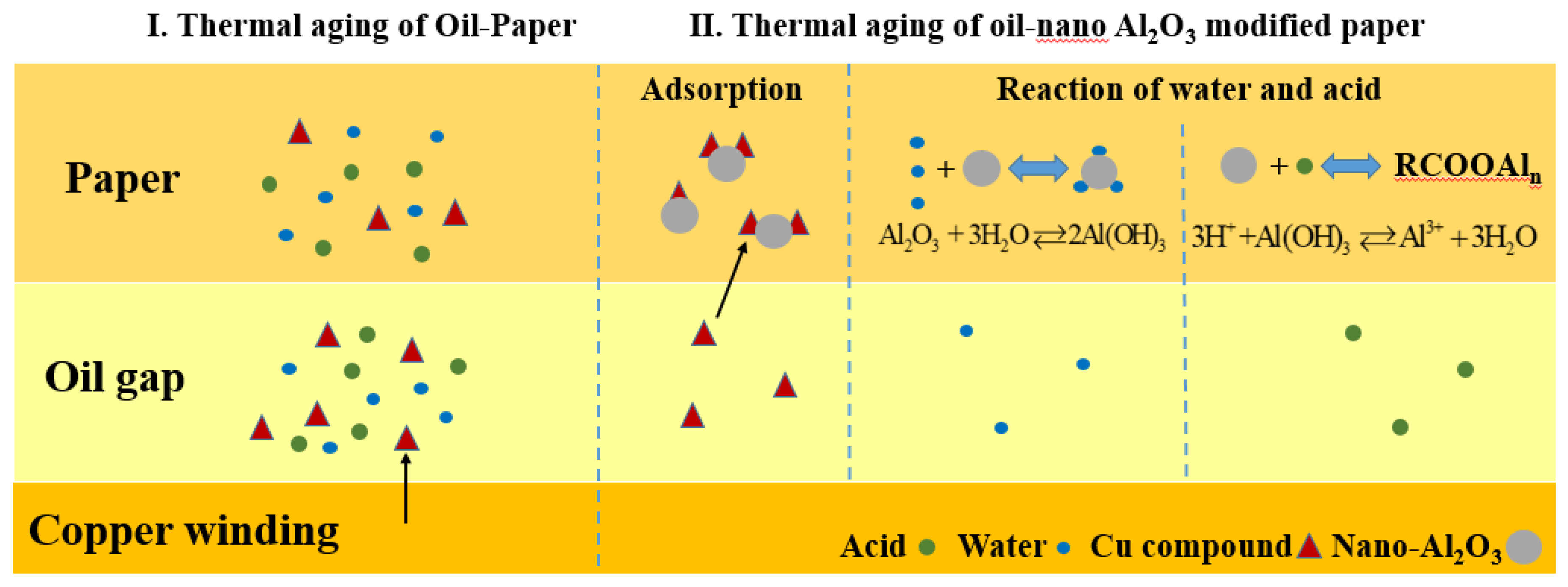 Energies 11 01176 g011 550