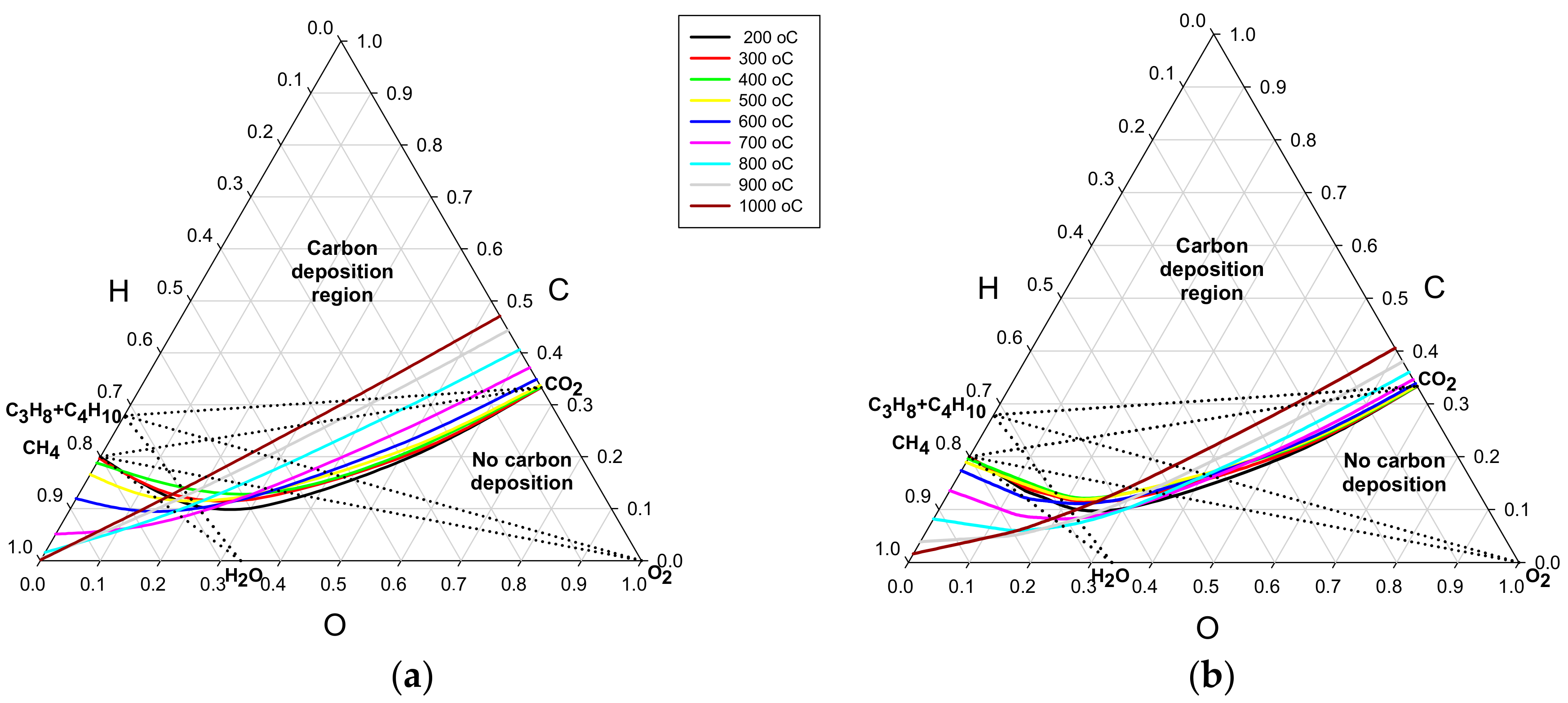 Energies 11 01177 g001