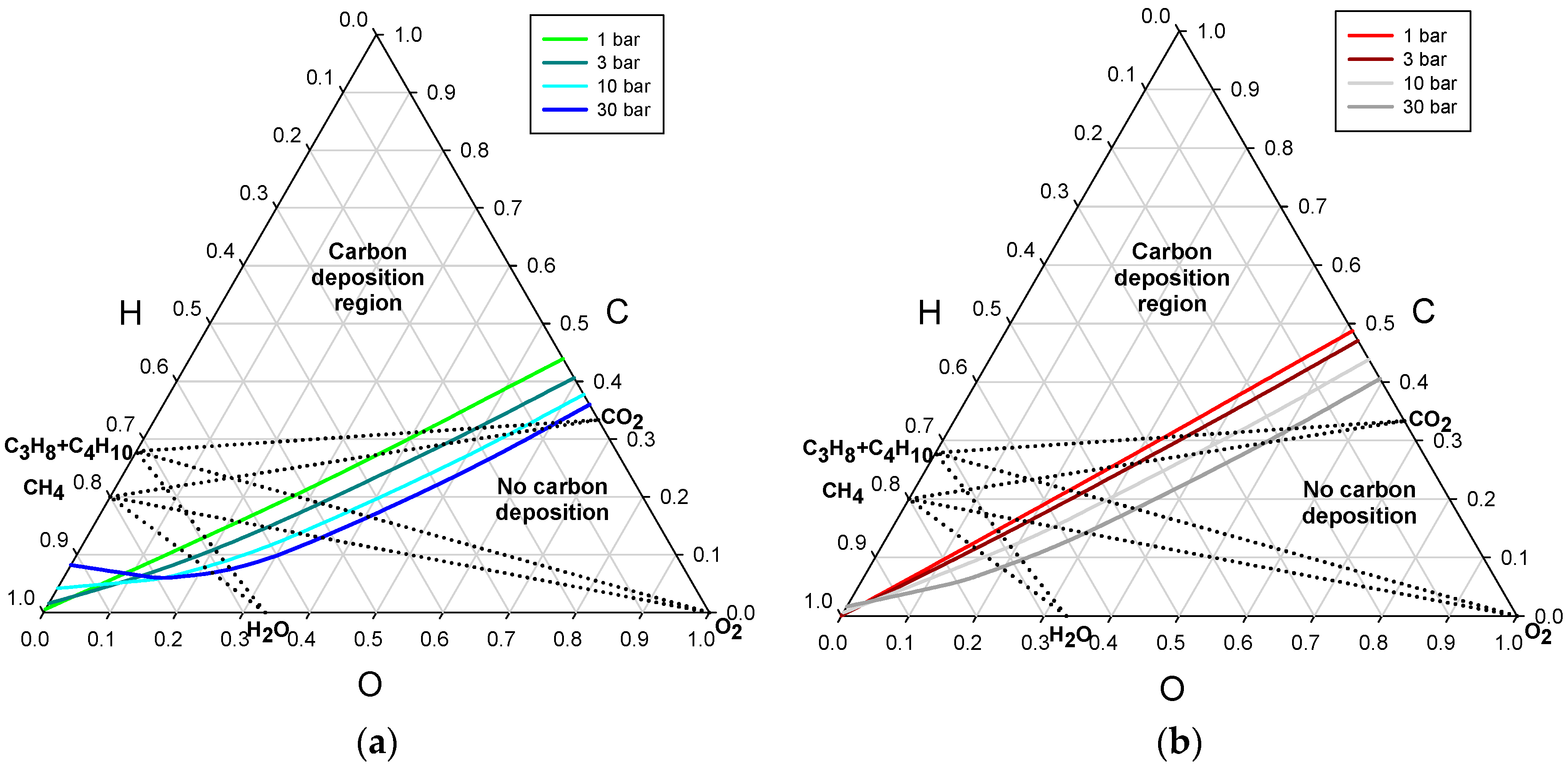 Energies 11 01177 g004