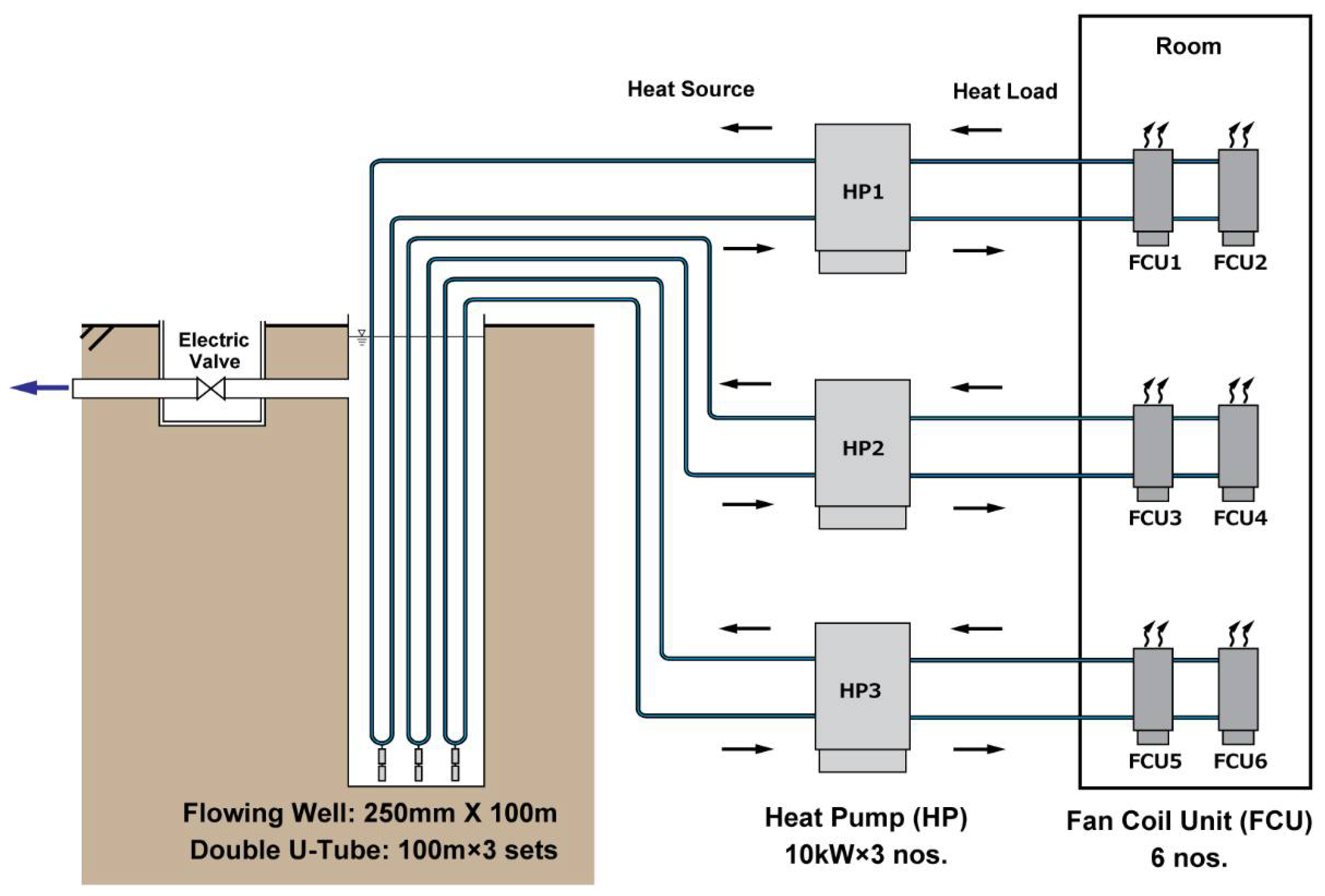 Energies 11 01178 g010 550