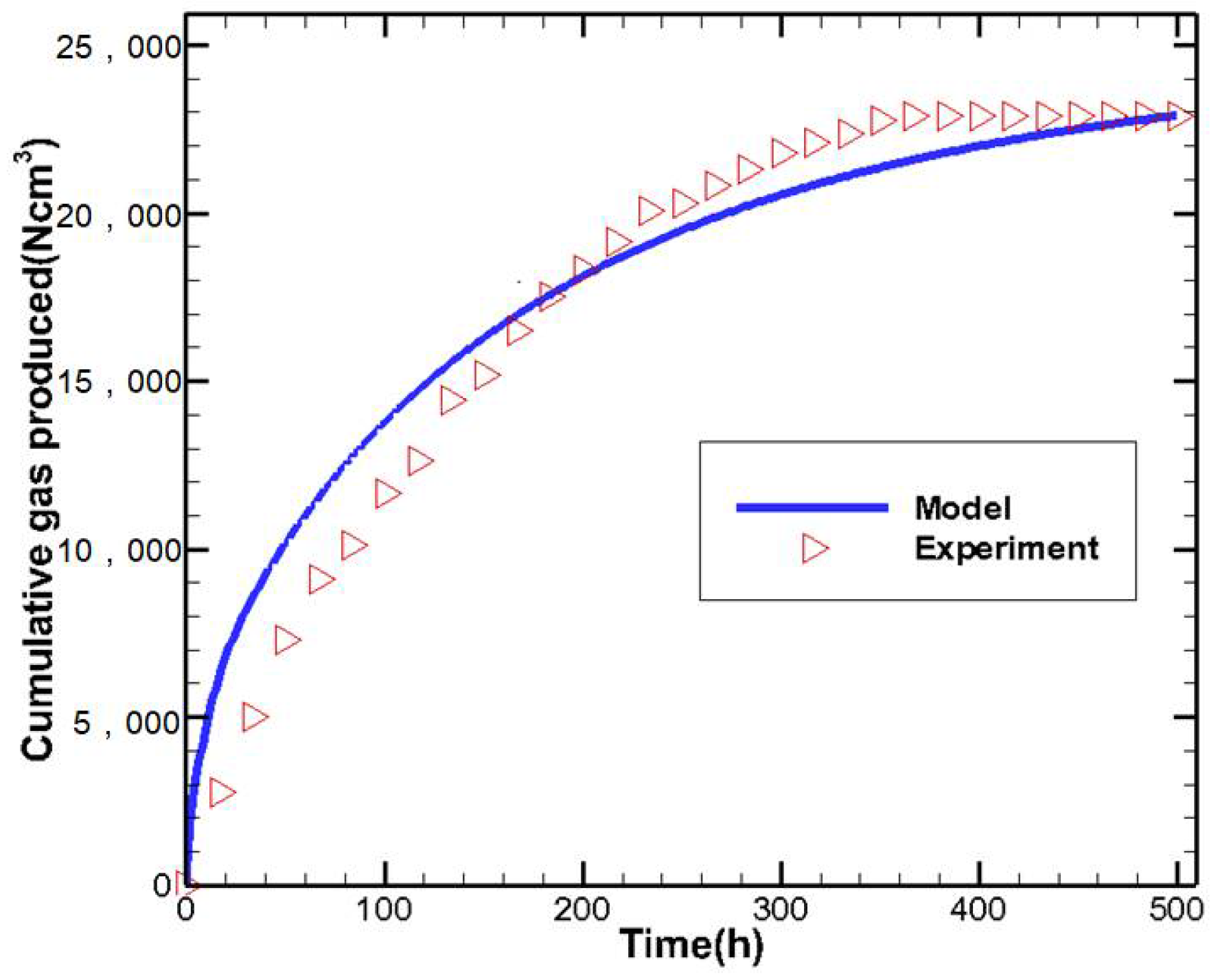Energies 11 01179 g002