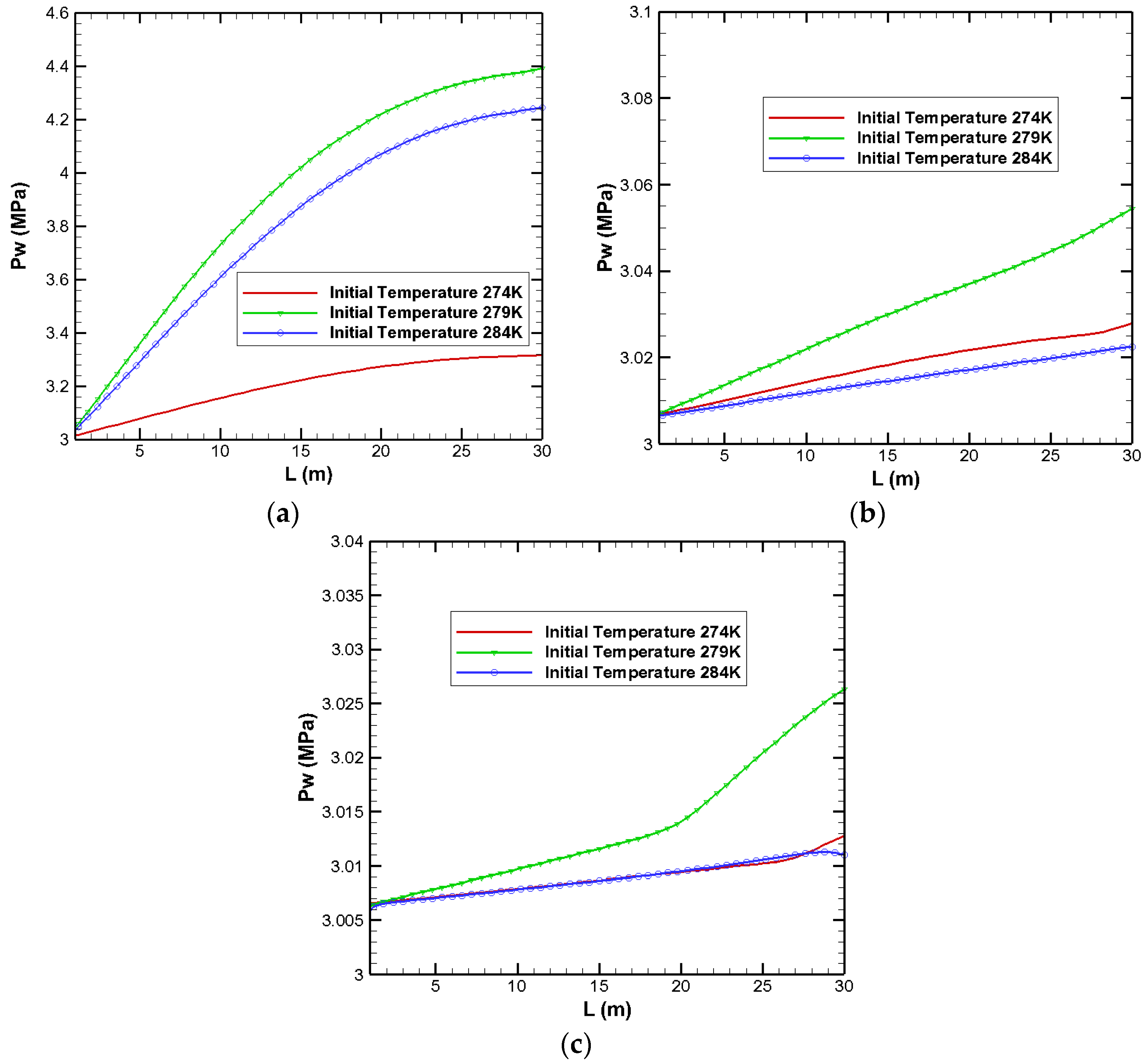 Energies 11 01179 g003