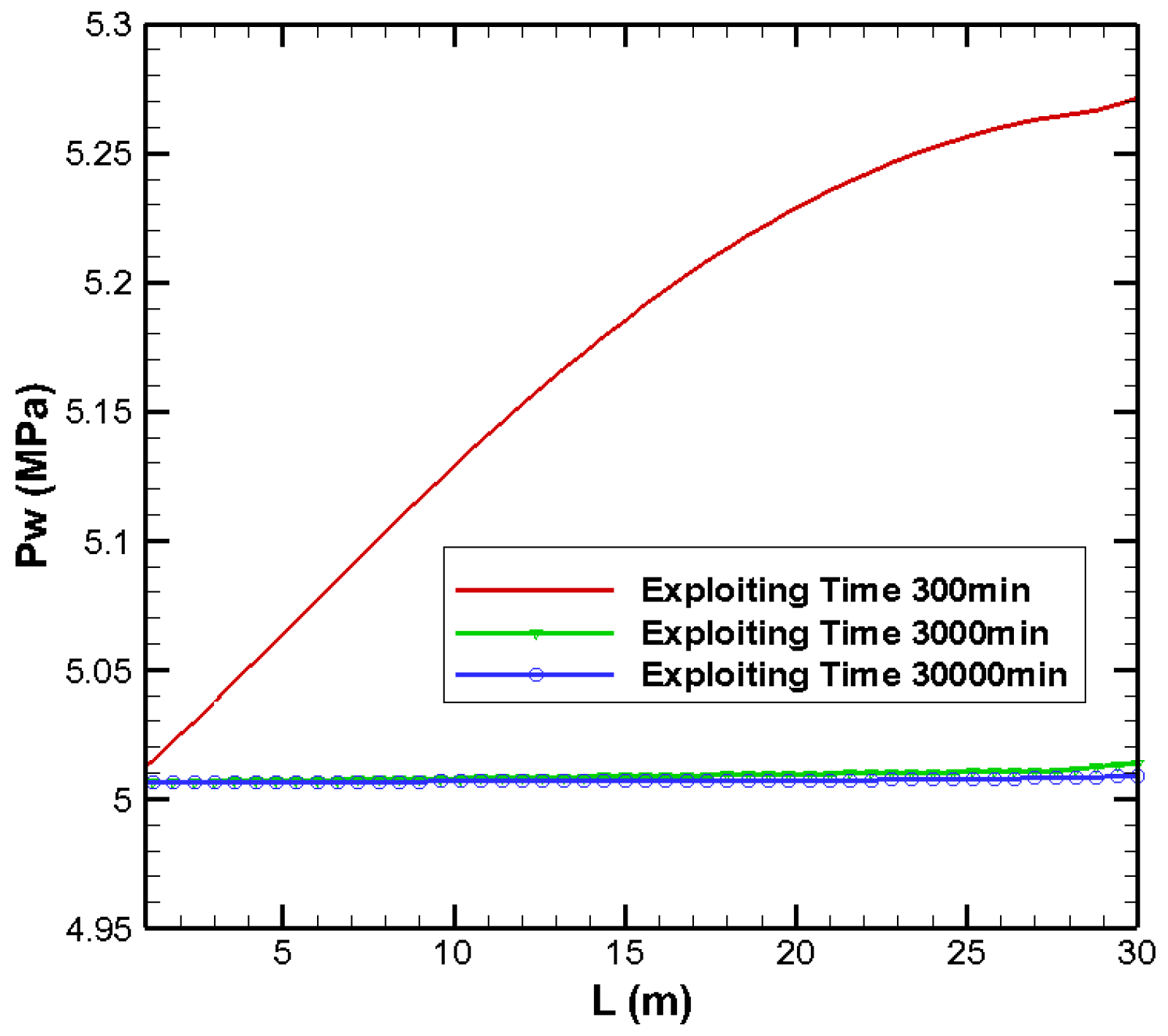 Energies 11 01179 g004
