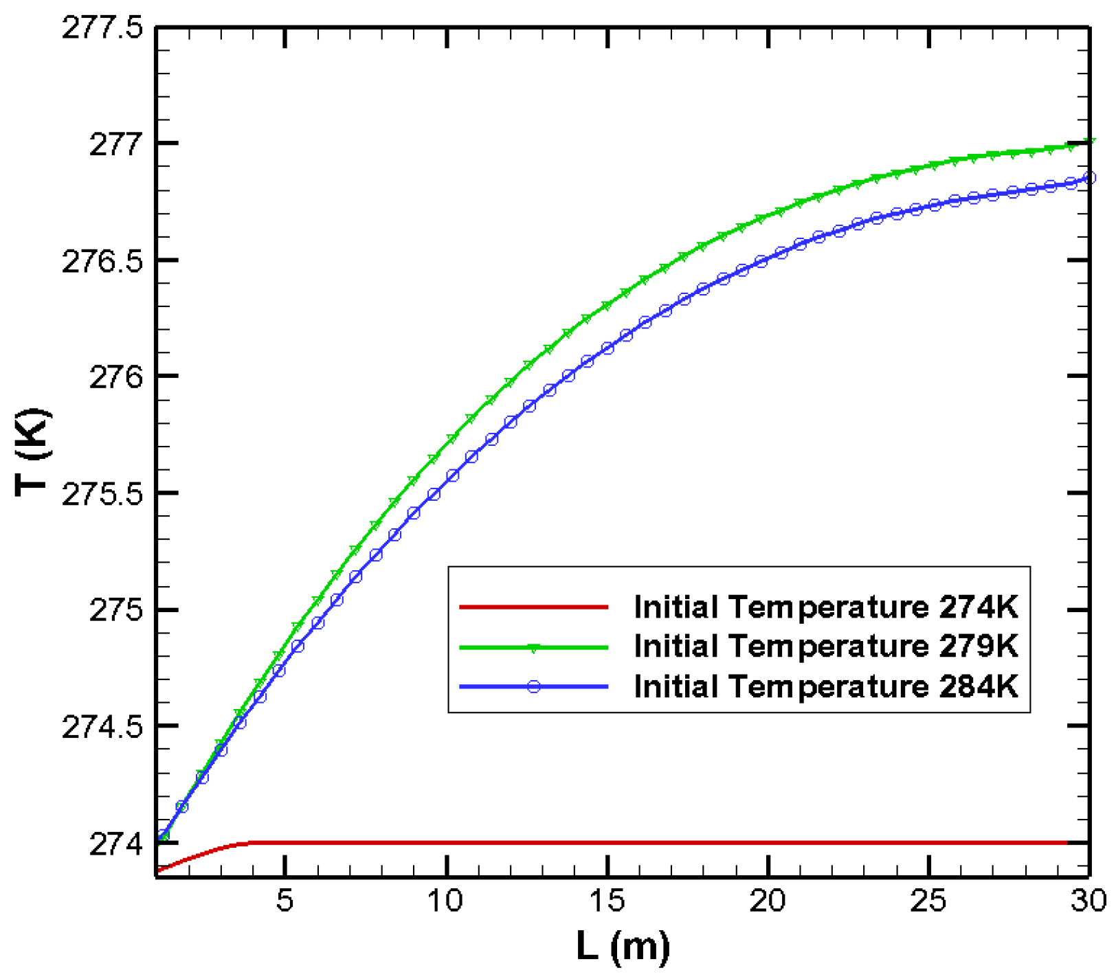 Energies 11 01179 g005
