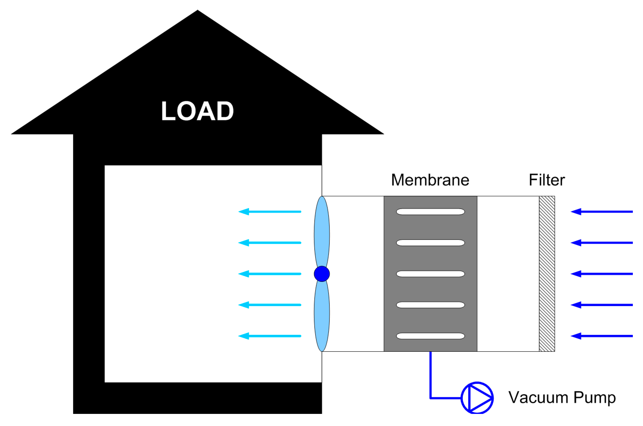 Energies 11 01181 g003 550