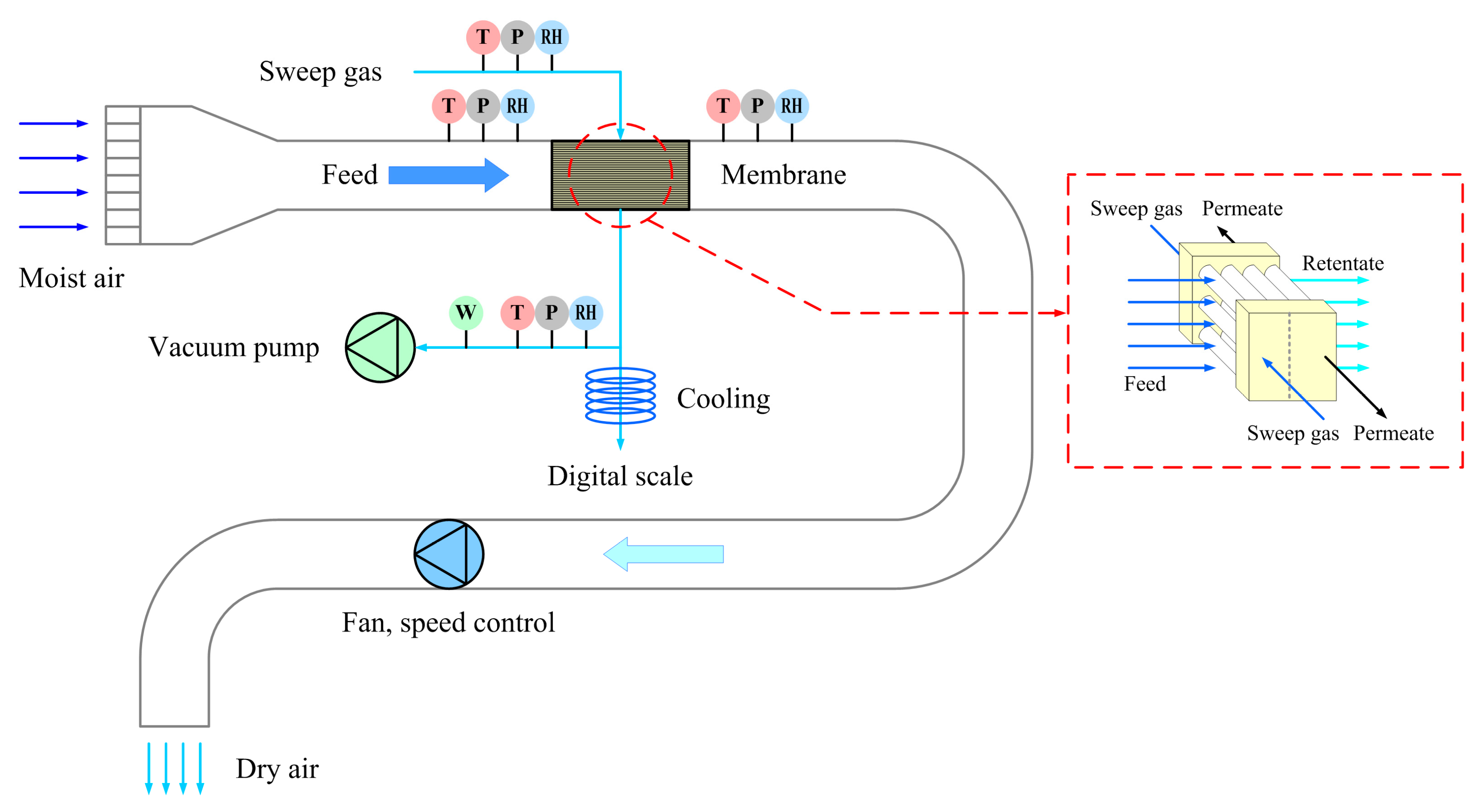 Energies 11 01181 g008 550
