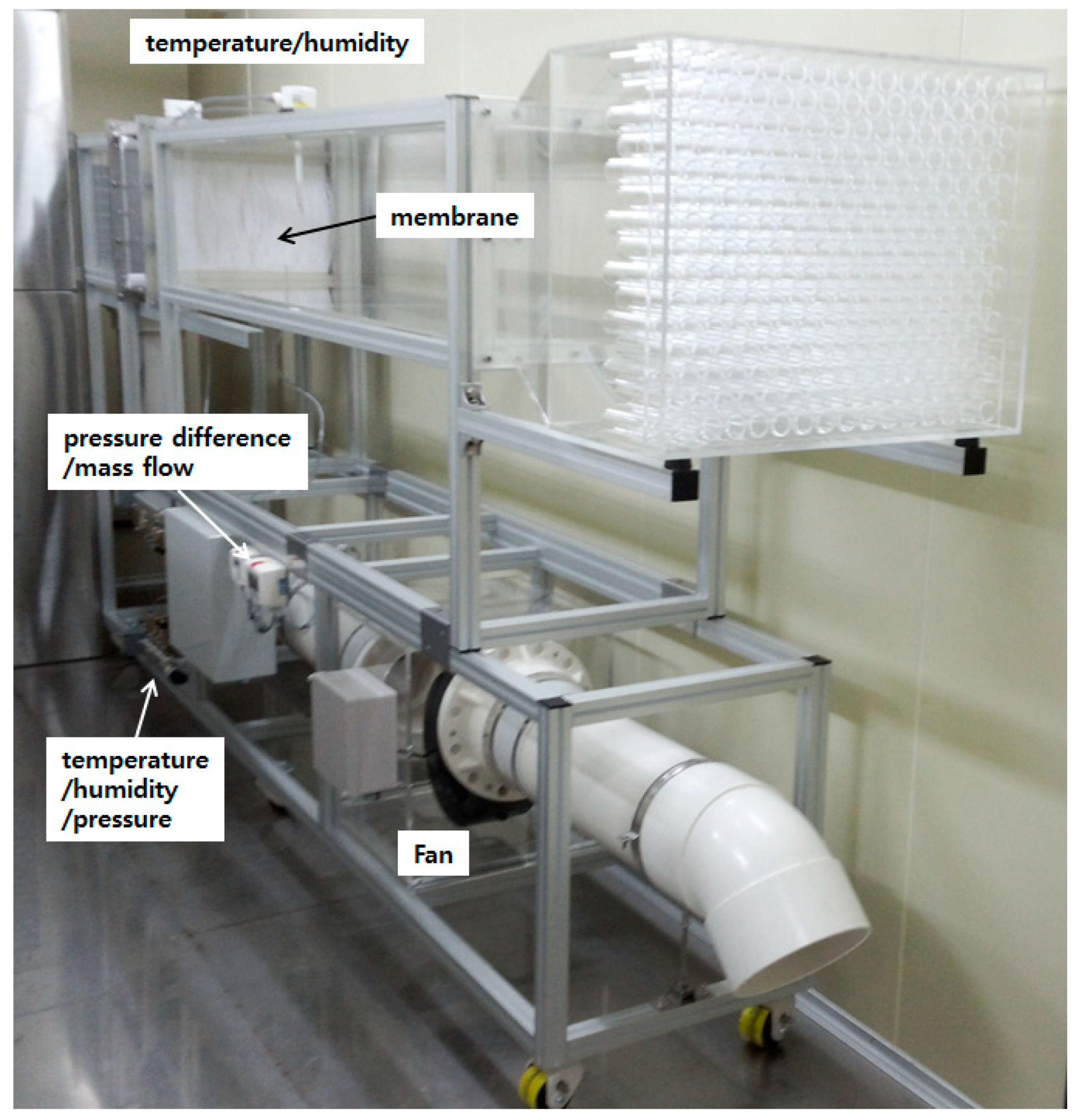 Energies 11 01181 g009 550
