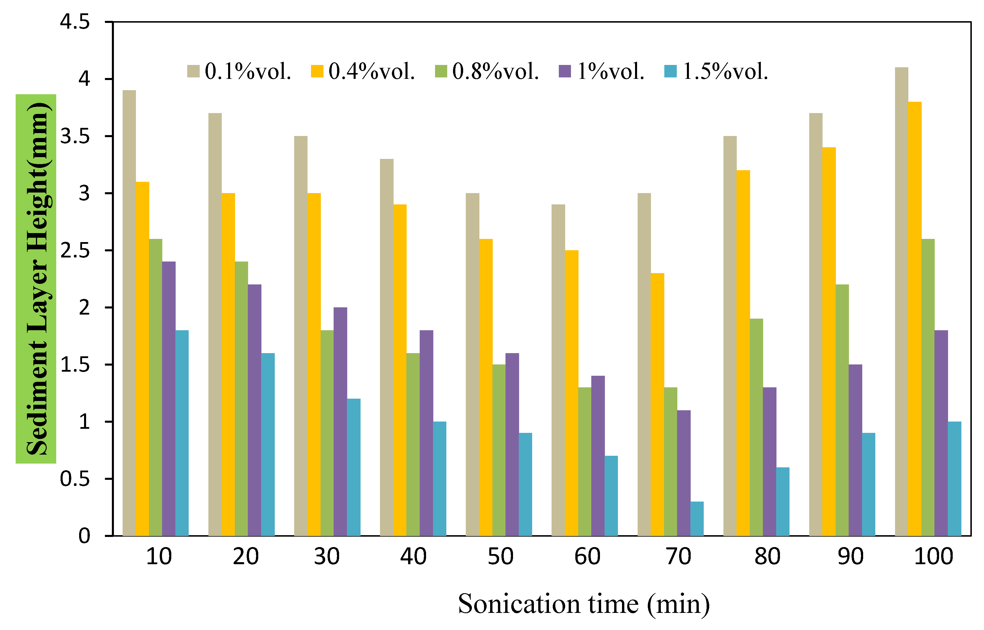 Energies 11 01190 g002