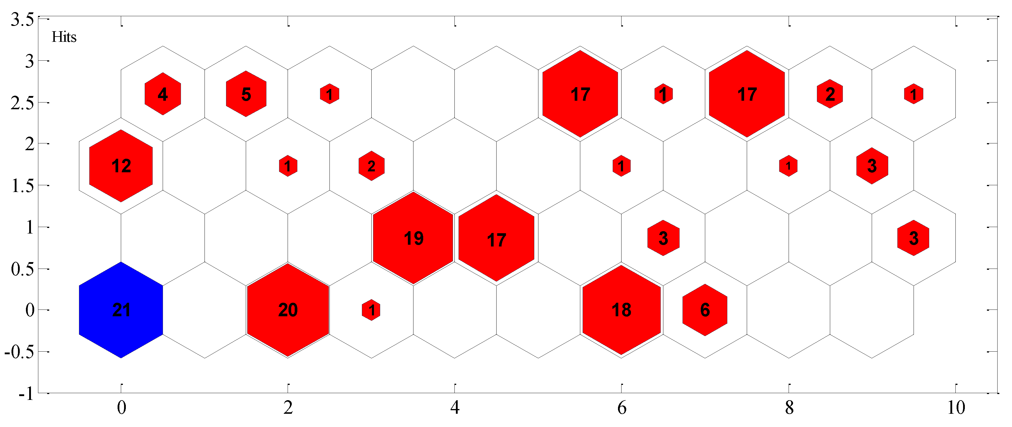 Energies 11 01190 g003