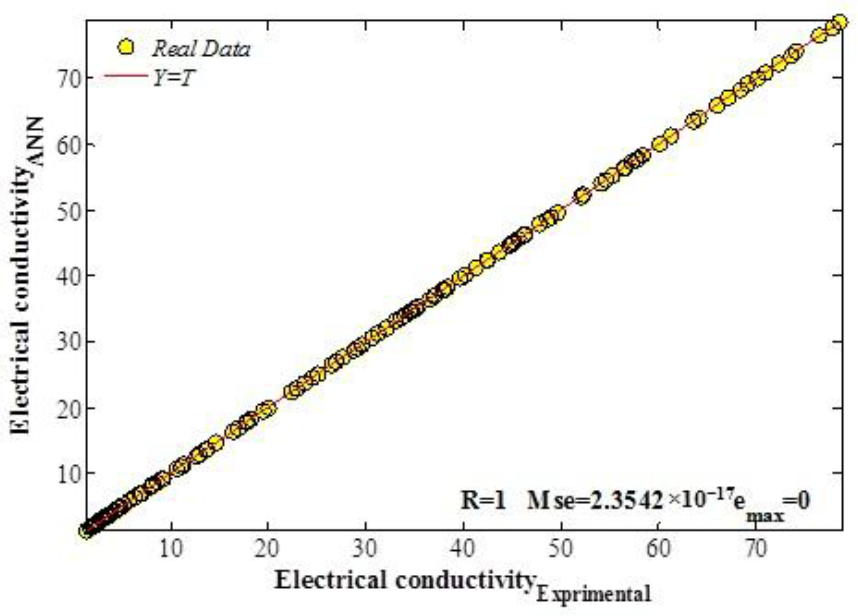 Energies 11 01190 g004