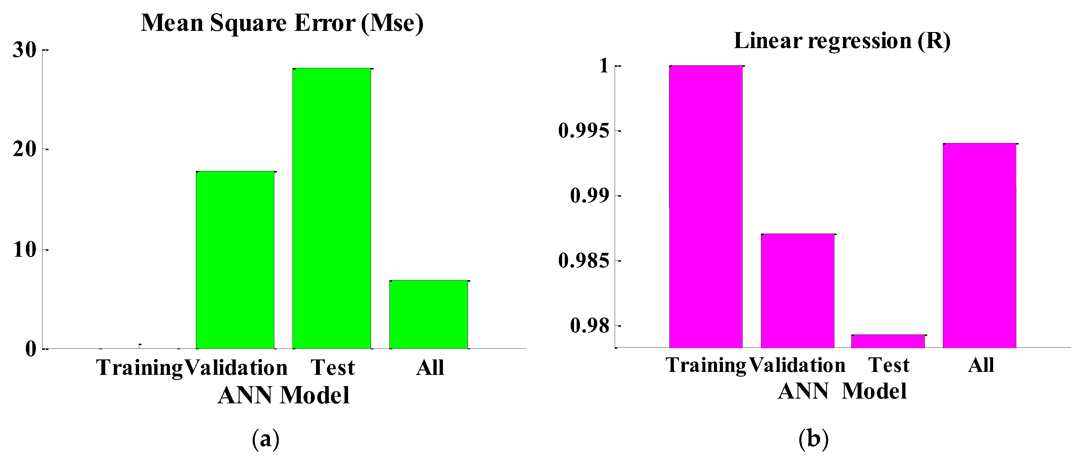 Energies 11 01190 g005