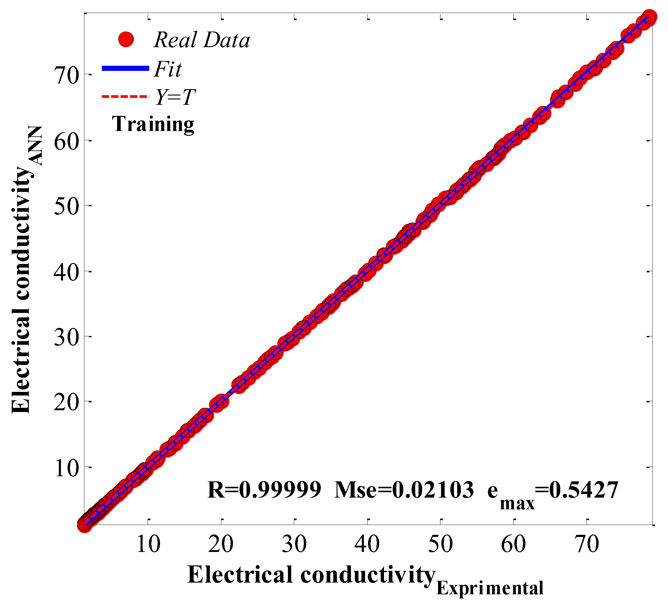 Energies 11 01190 g006