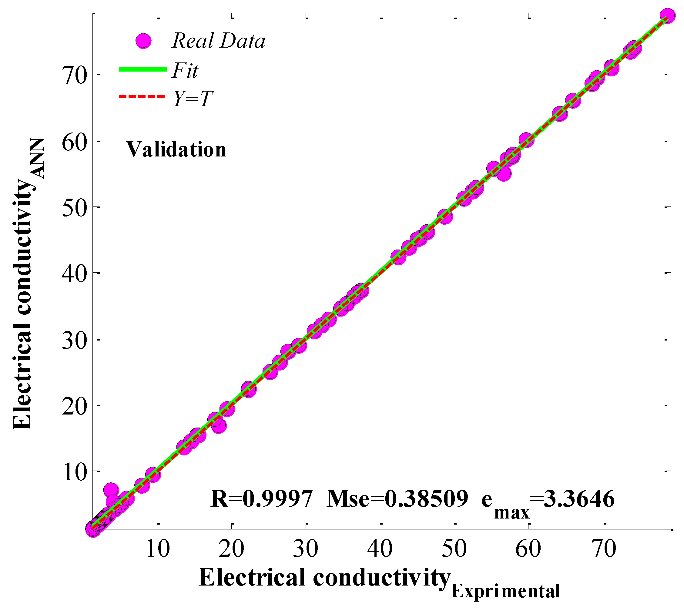Energies 11 01190 g007