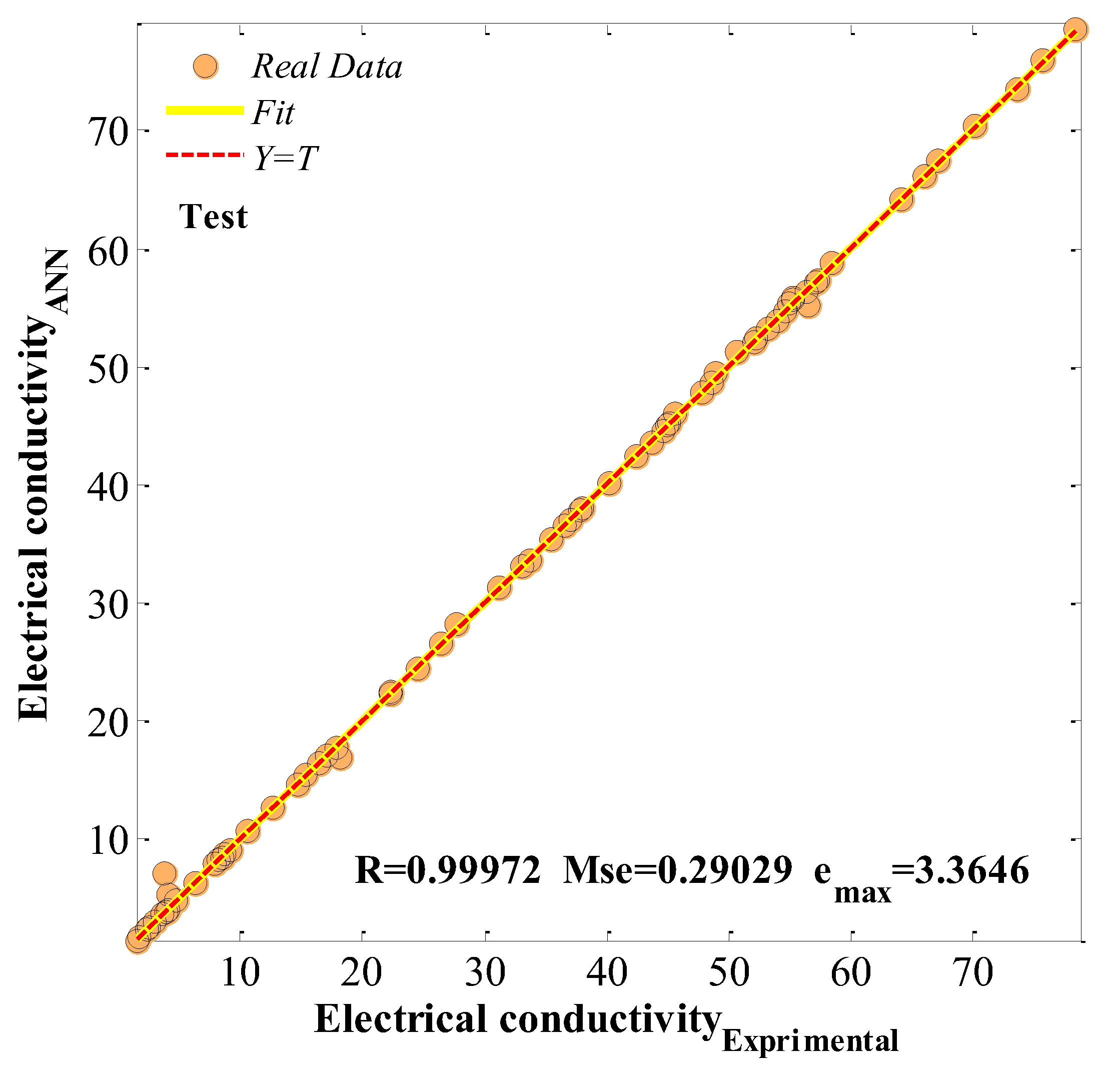 Energies 11 01190 g008