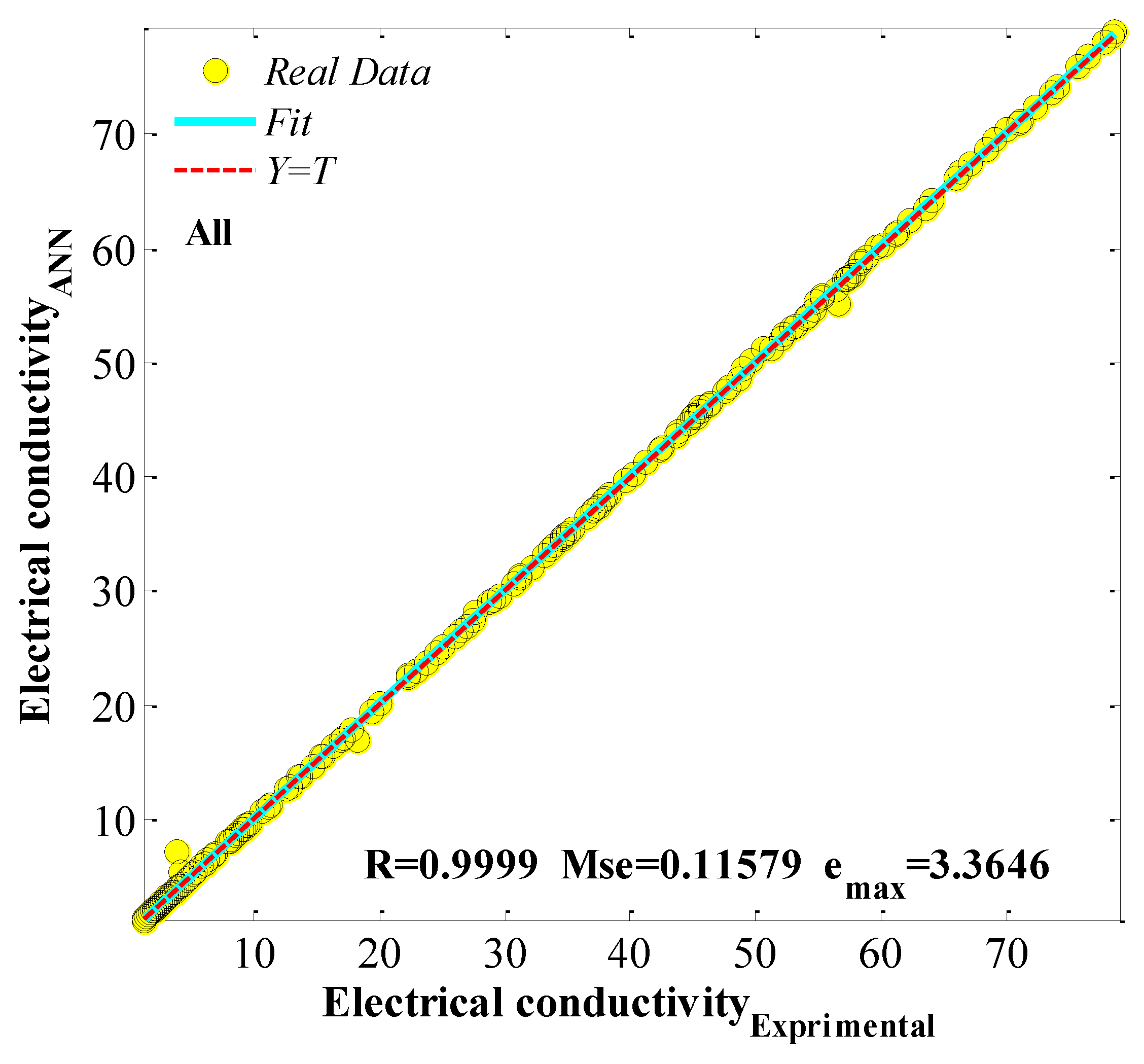 Energies 11 01190 g009