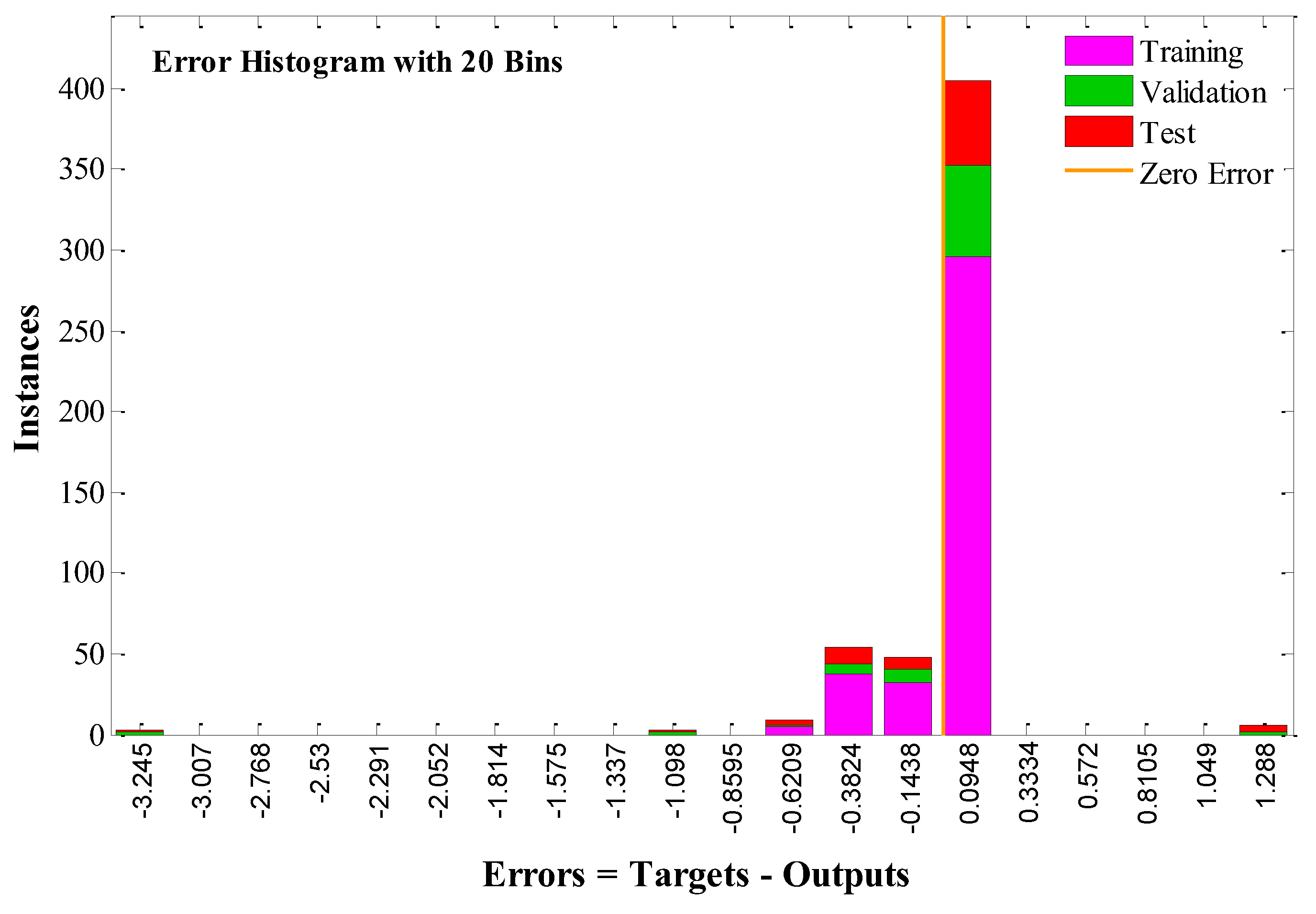 Energies 11 01190 g010