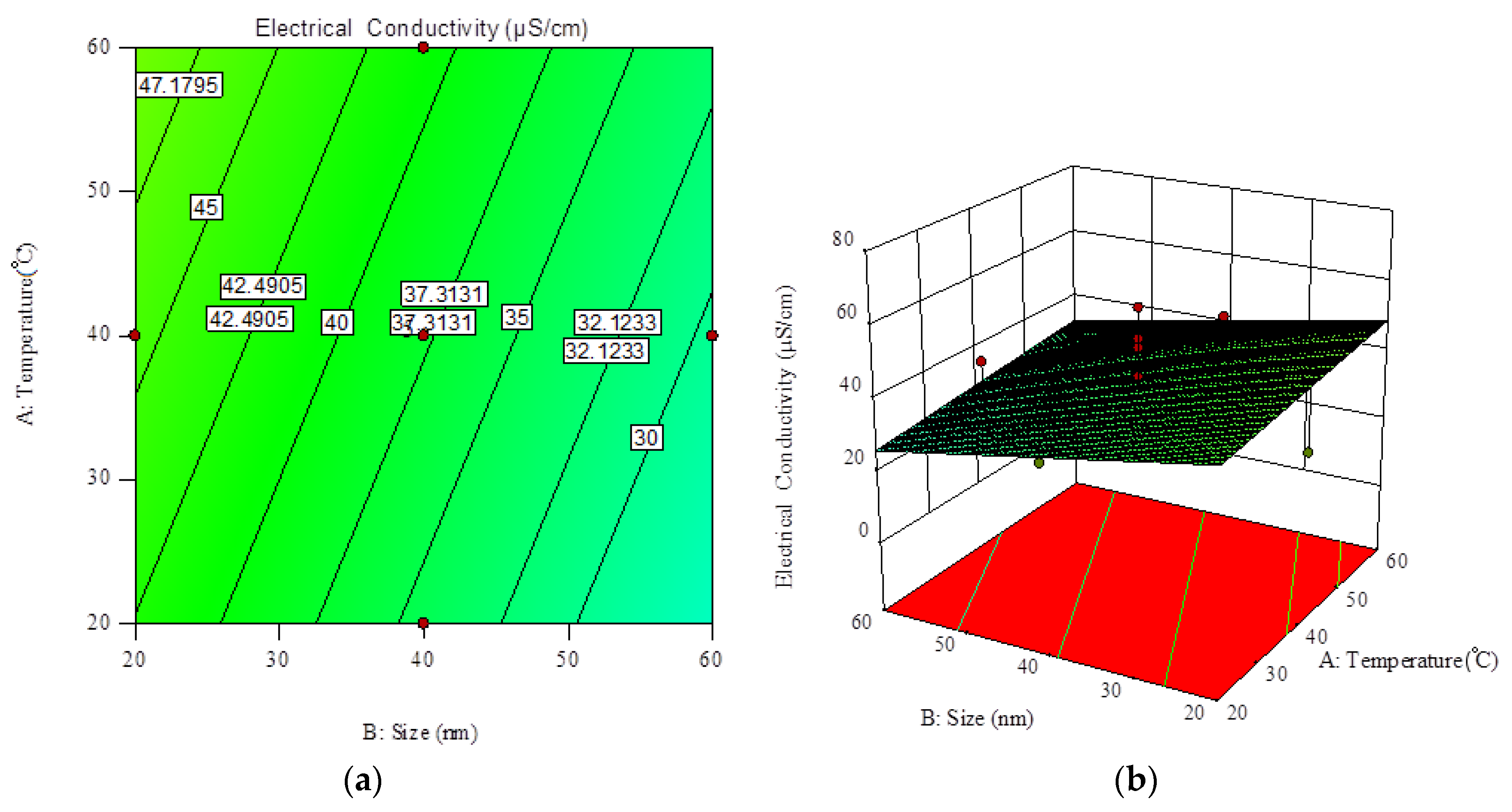 Energies 11 01190 g013