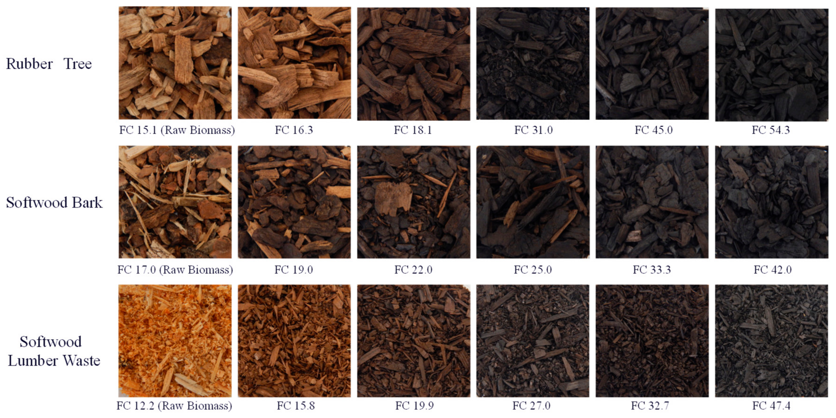 Energies 11 01191 g001