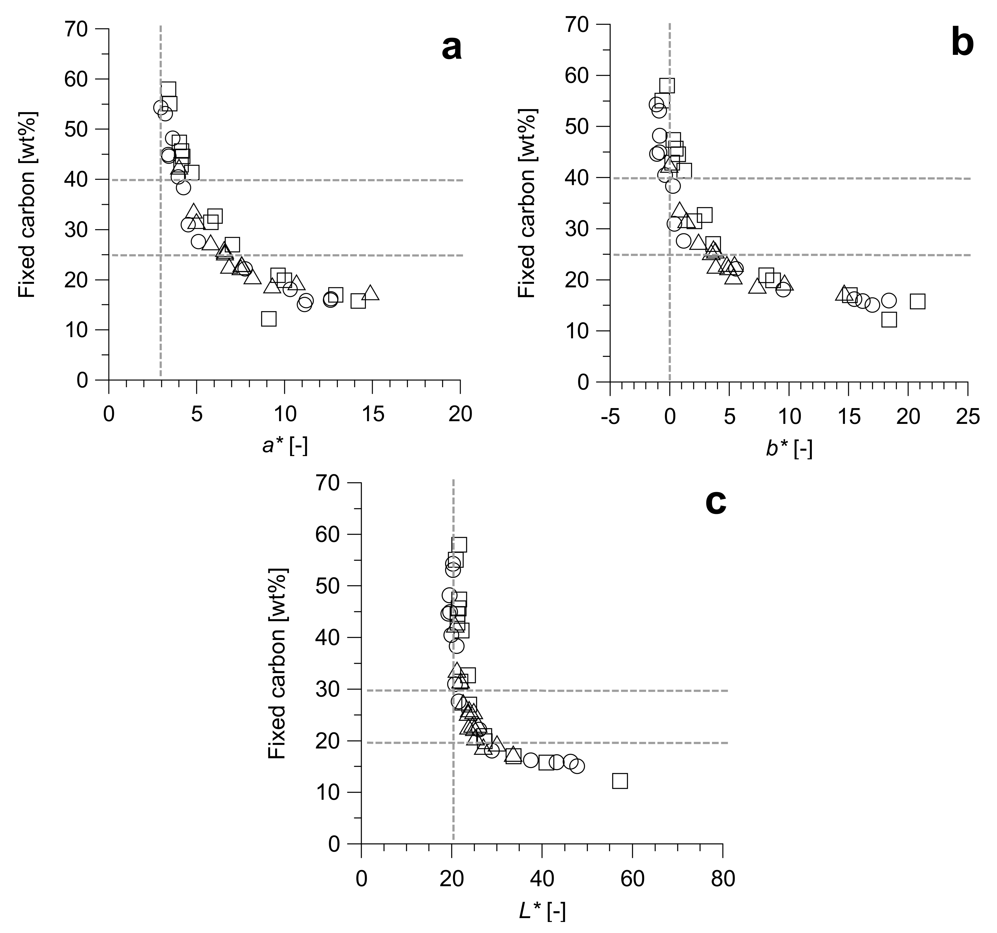 Energies 11 01191 g002