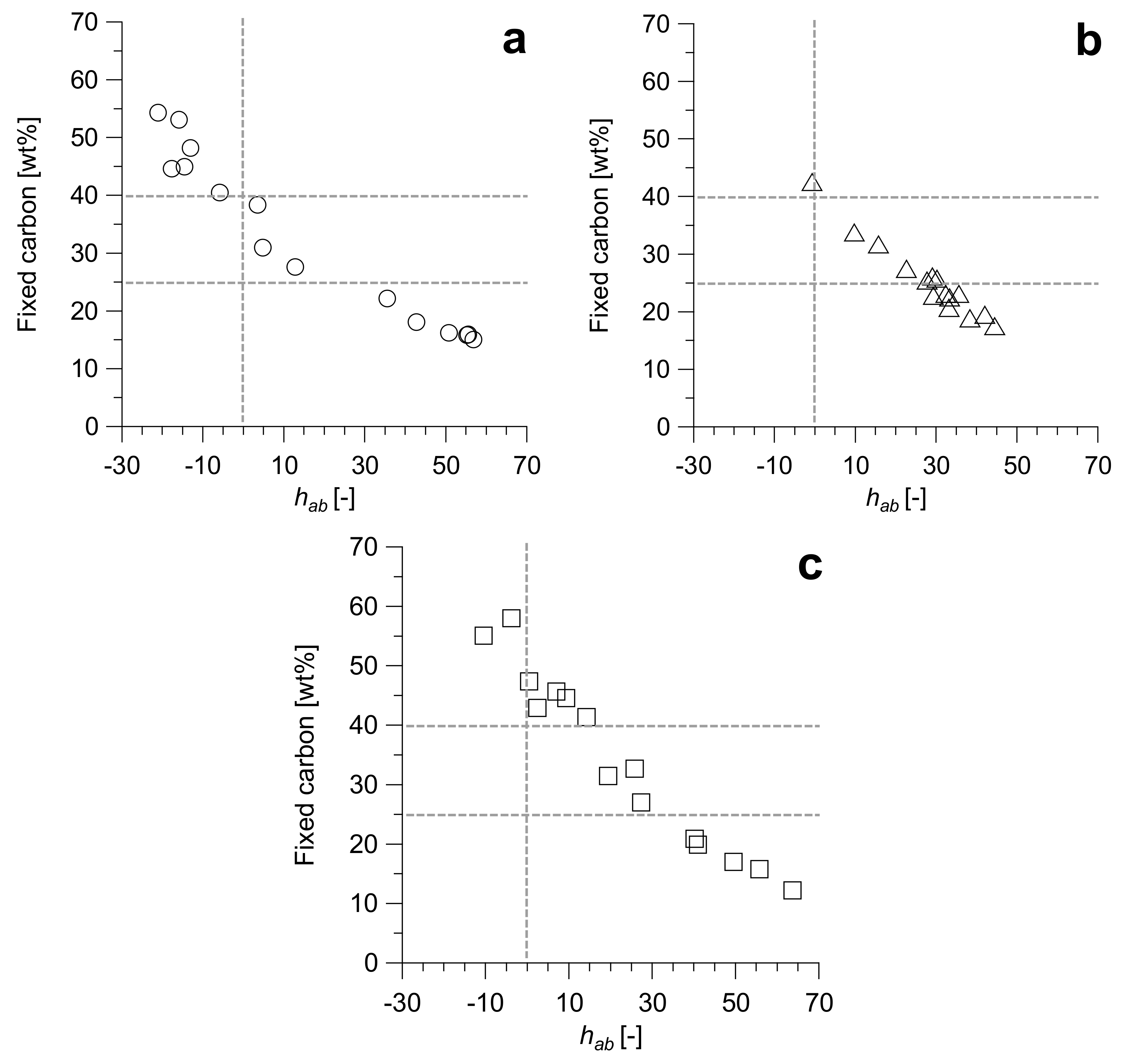 Energies 11 01191 g003