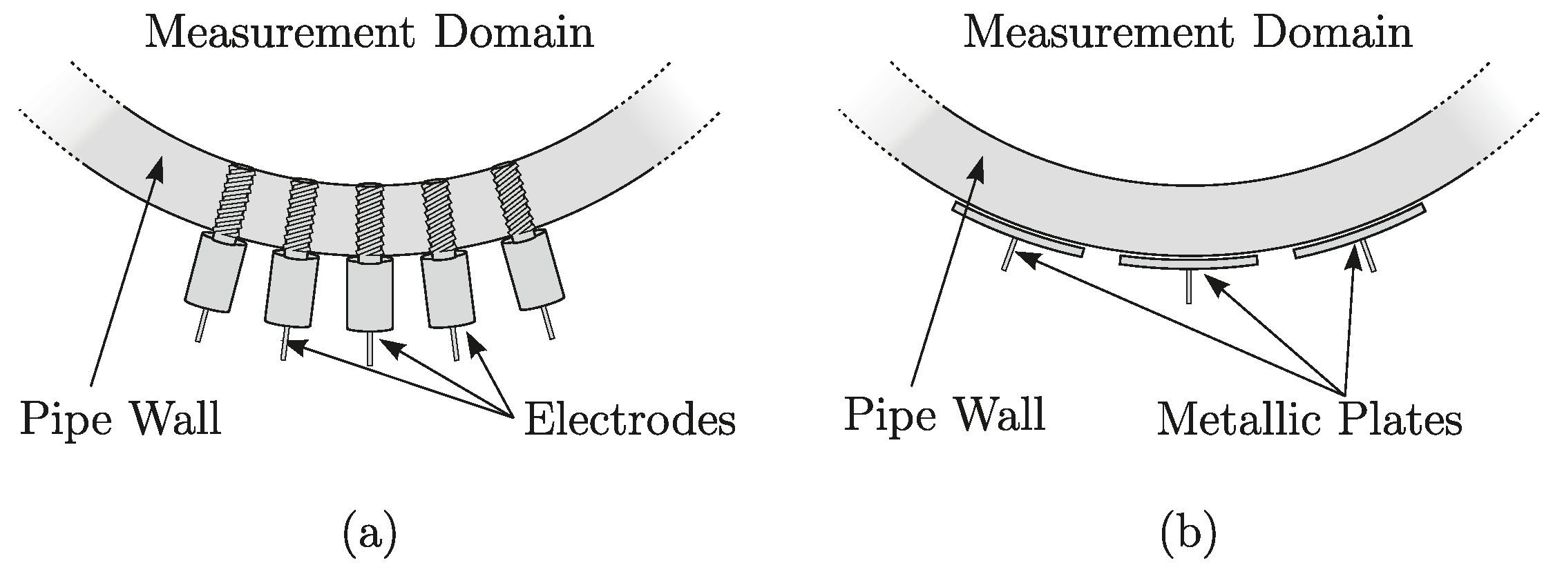Energies 11 01199 g002