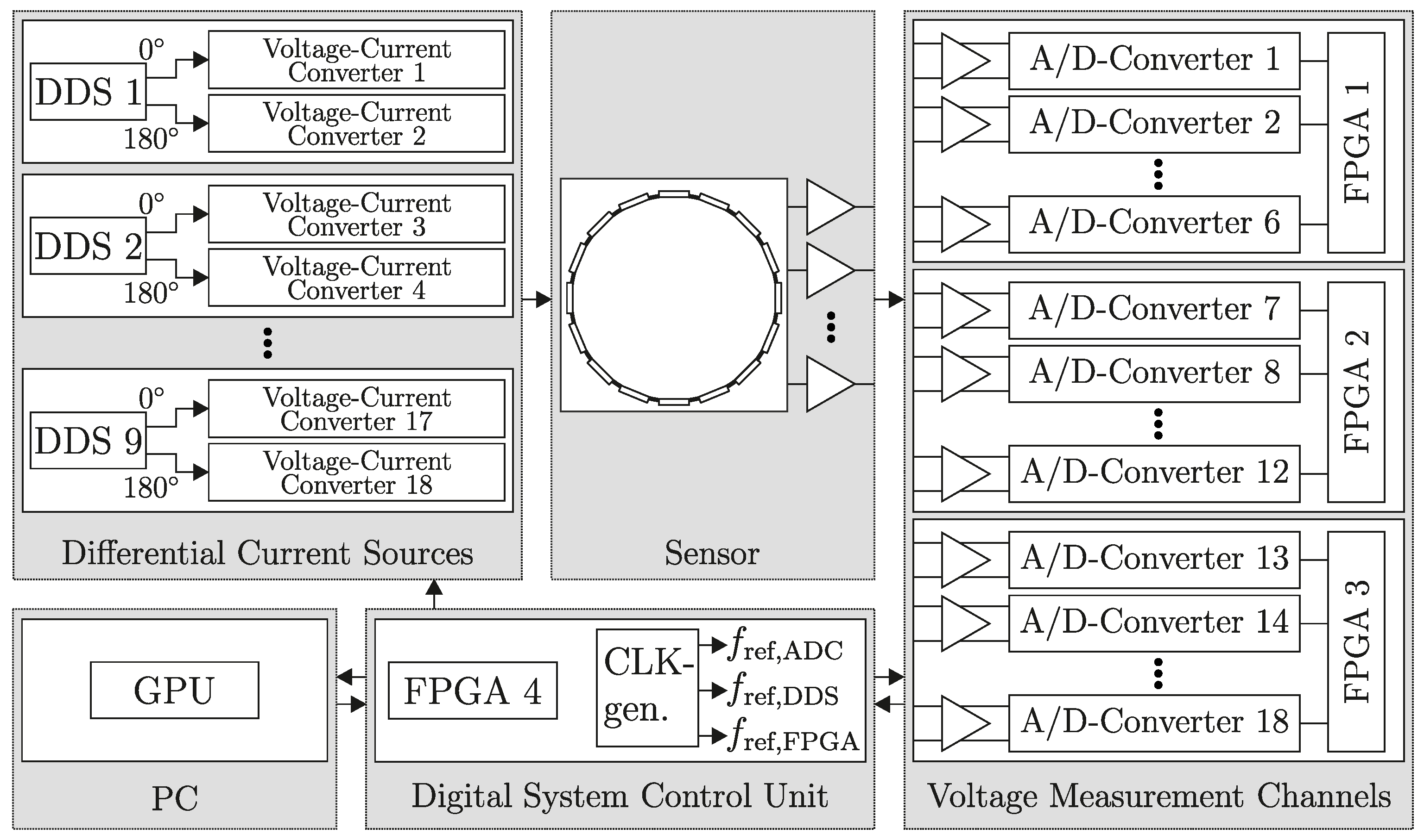 Energies 11 01199 g003
