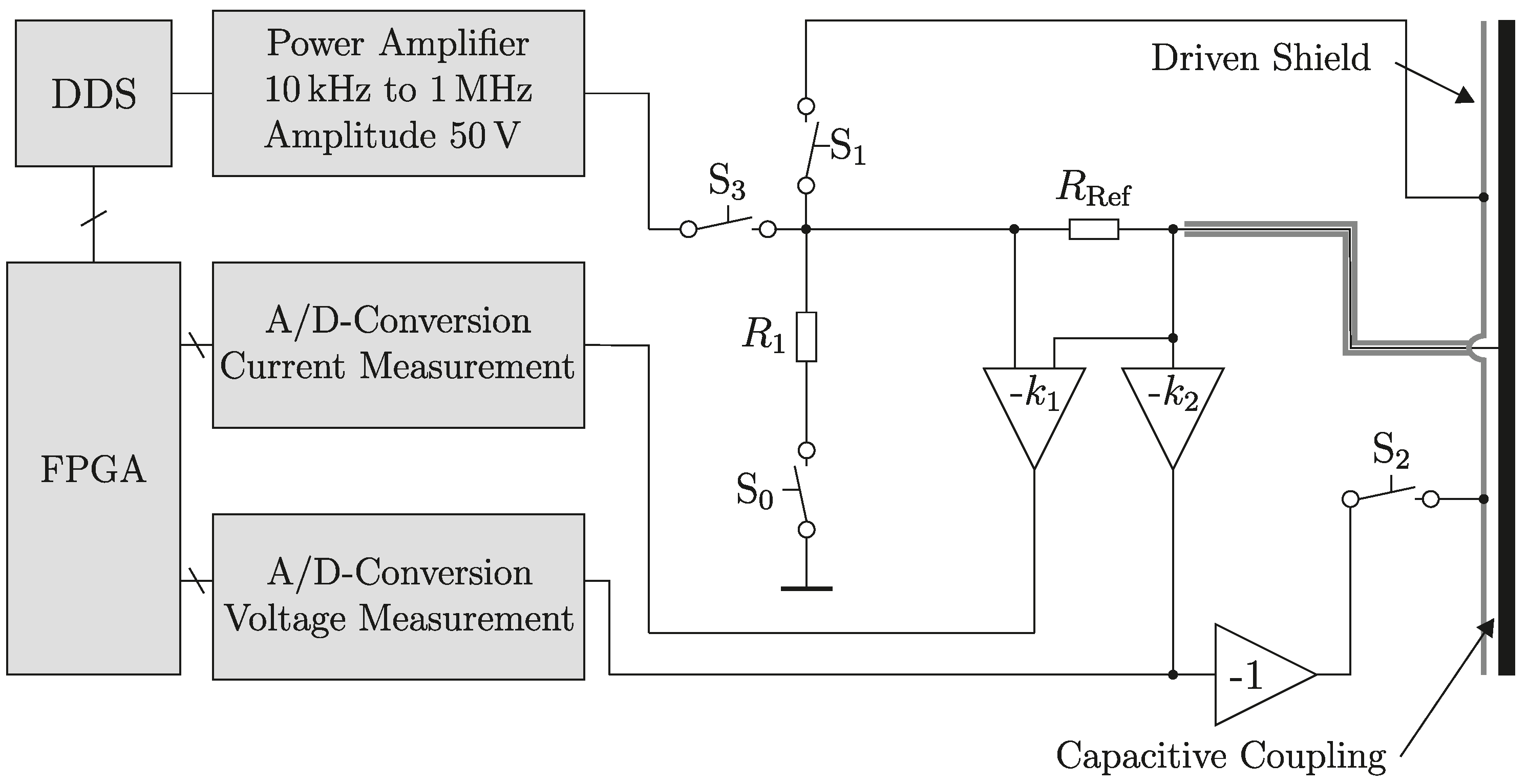 Energies 11 01199 g004