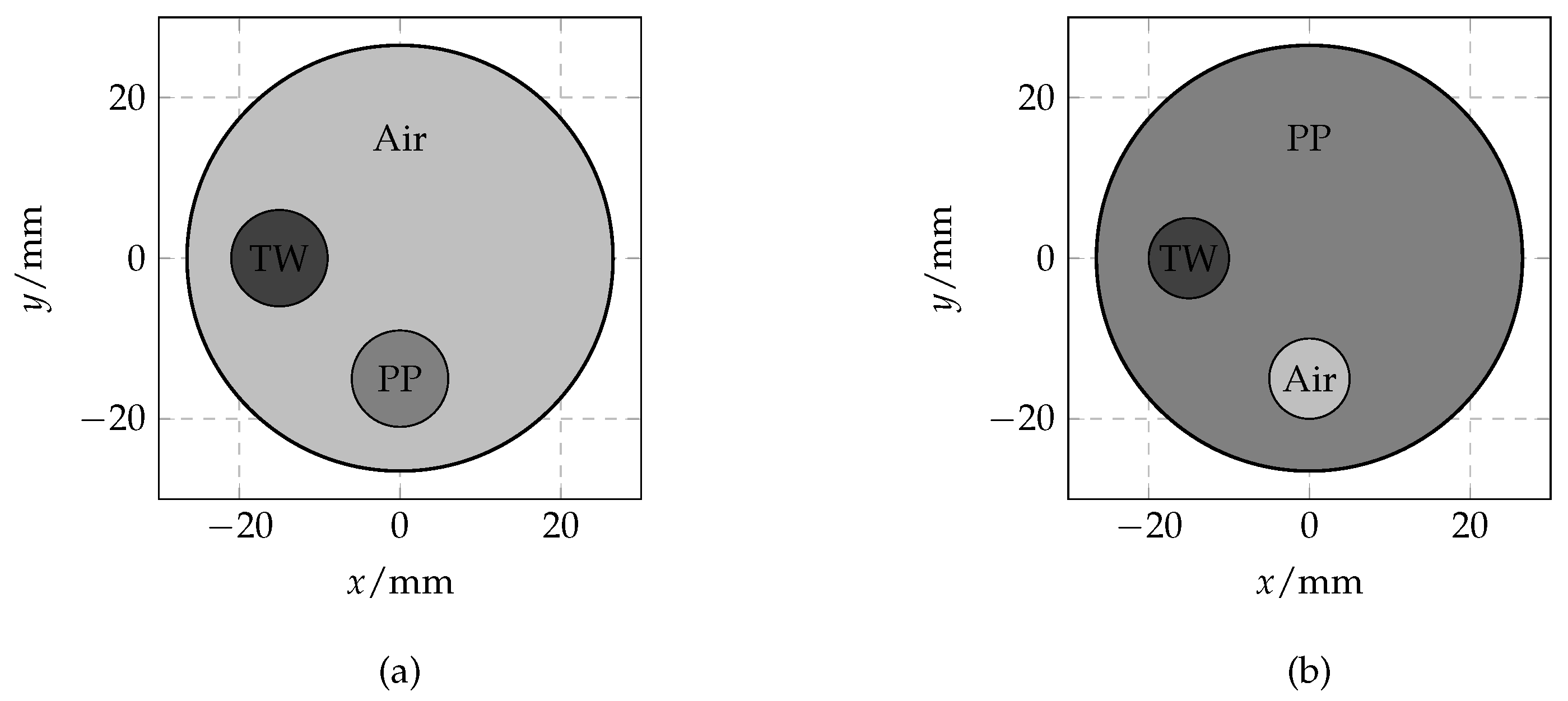 Energies 11 01199 g007