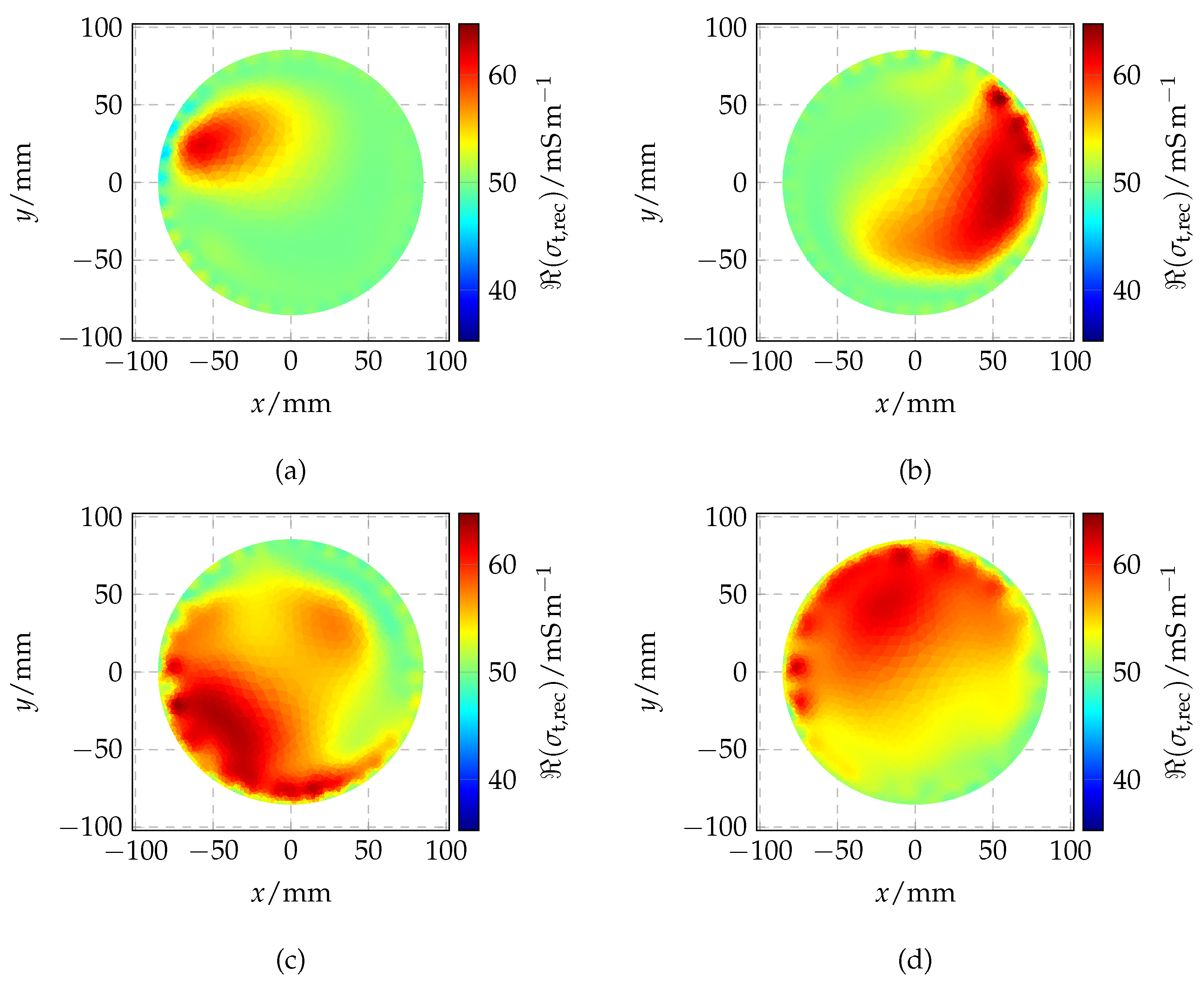 Energies 11 01199 g009