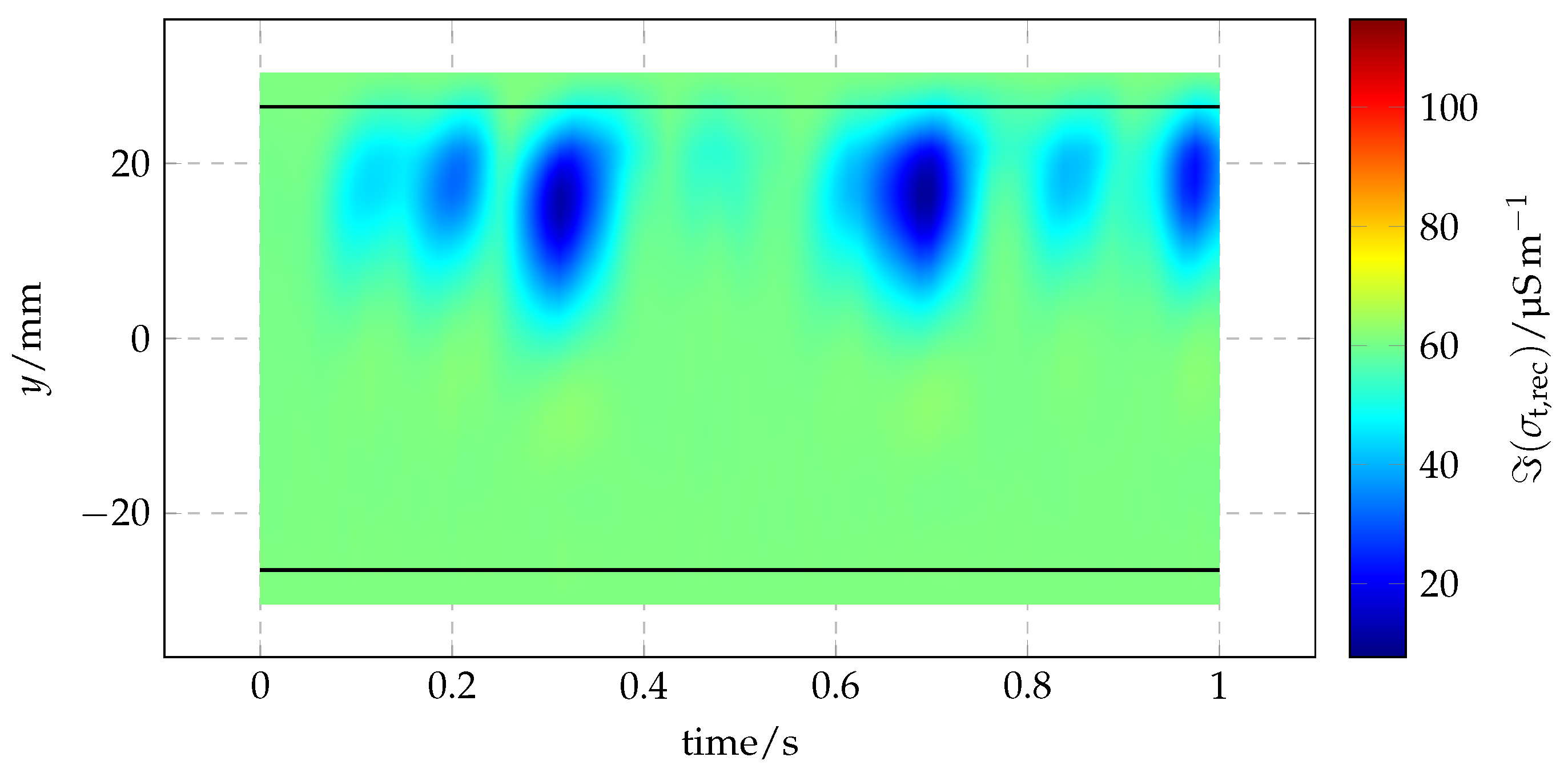 Energies 11 01199 g011